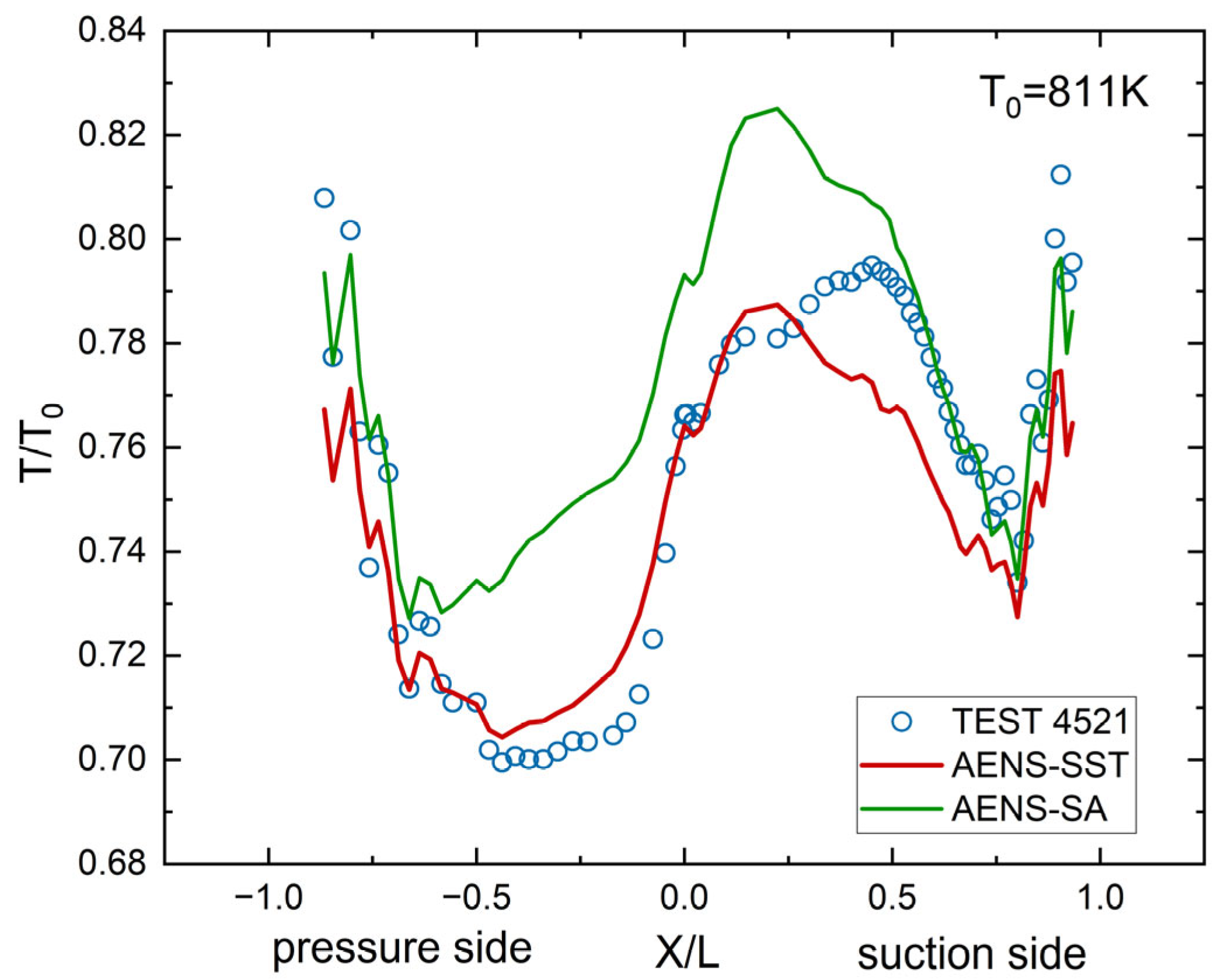 Applsci 14 03556 g021 Applsci 14 03556 g021