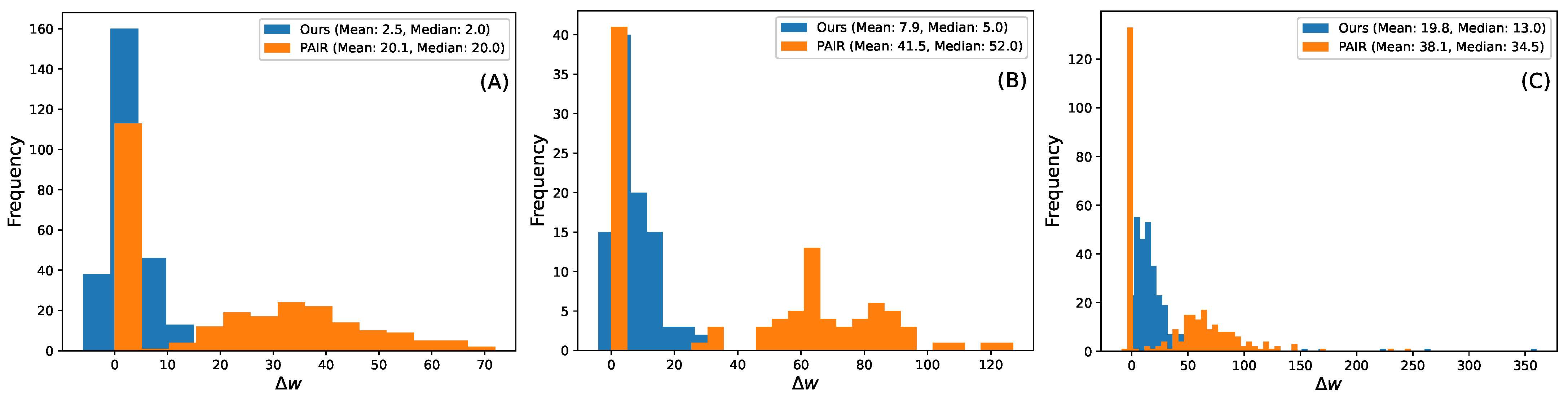 Applsci 14 03558 g003