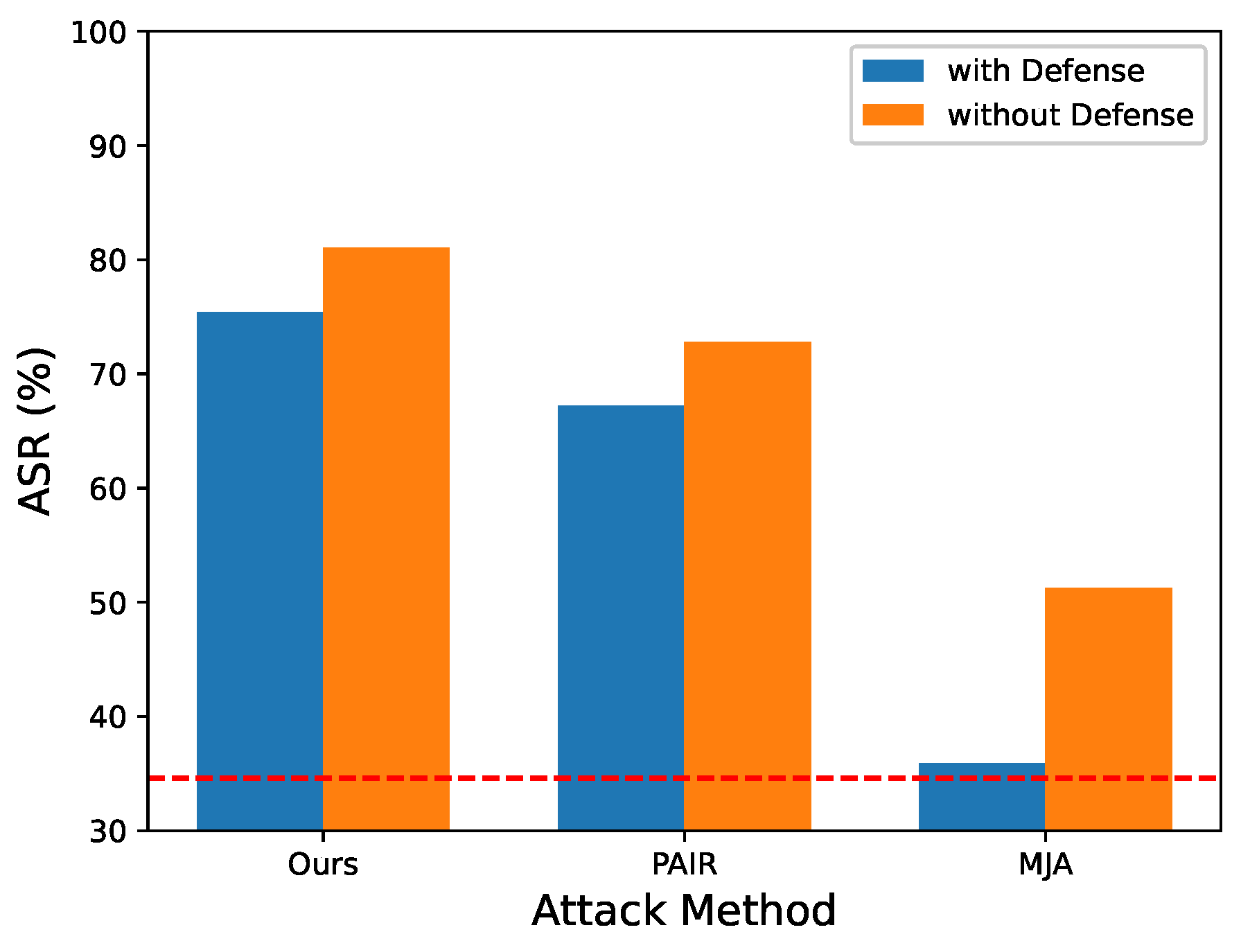 Applsci 14 03558 g004