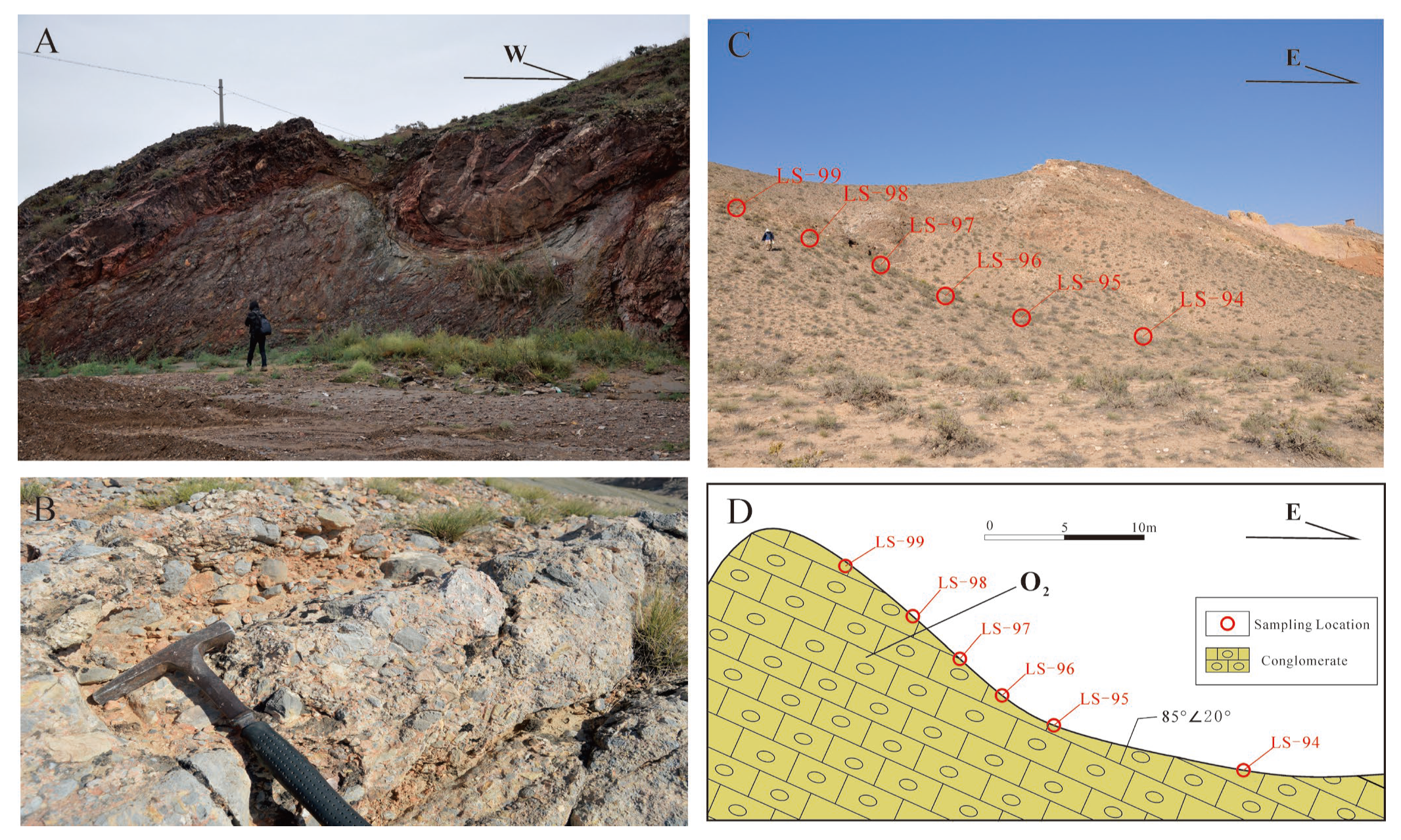 A Complex Meso–Cenozoic History of Far-Field Extension and
