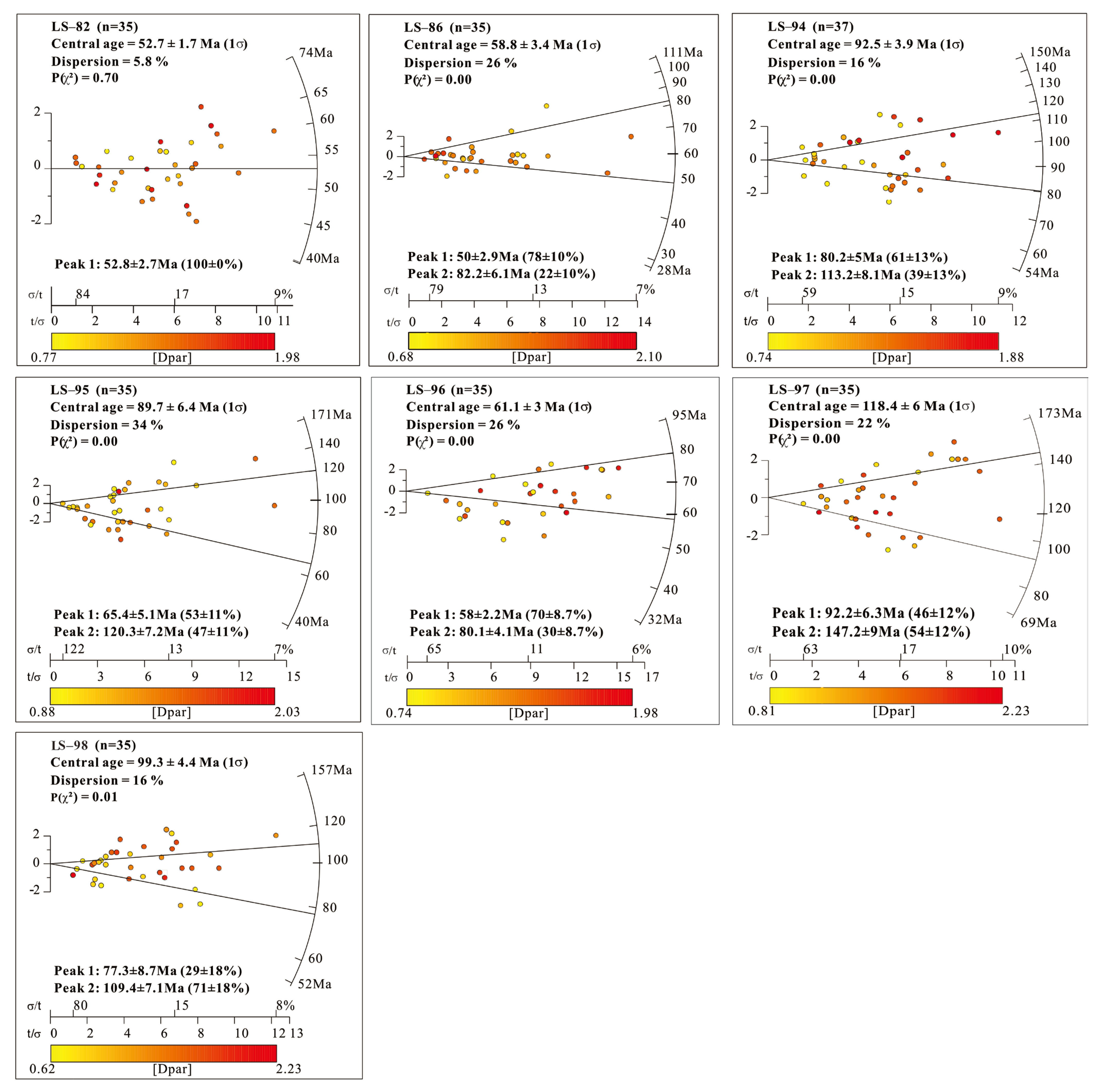 Applsci 14 03559 g005
