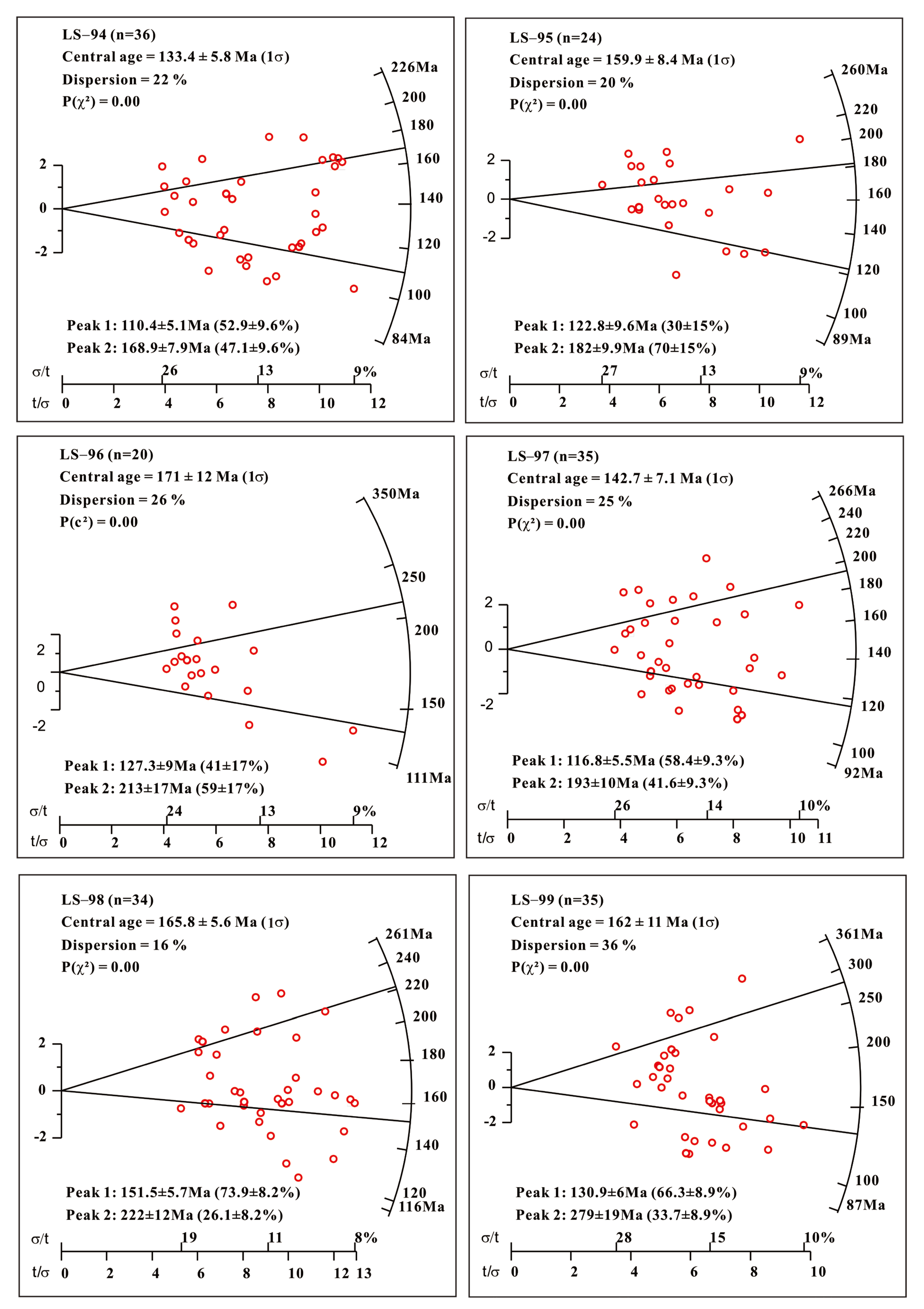 Applsci 14 03559 g006