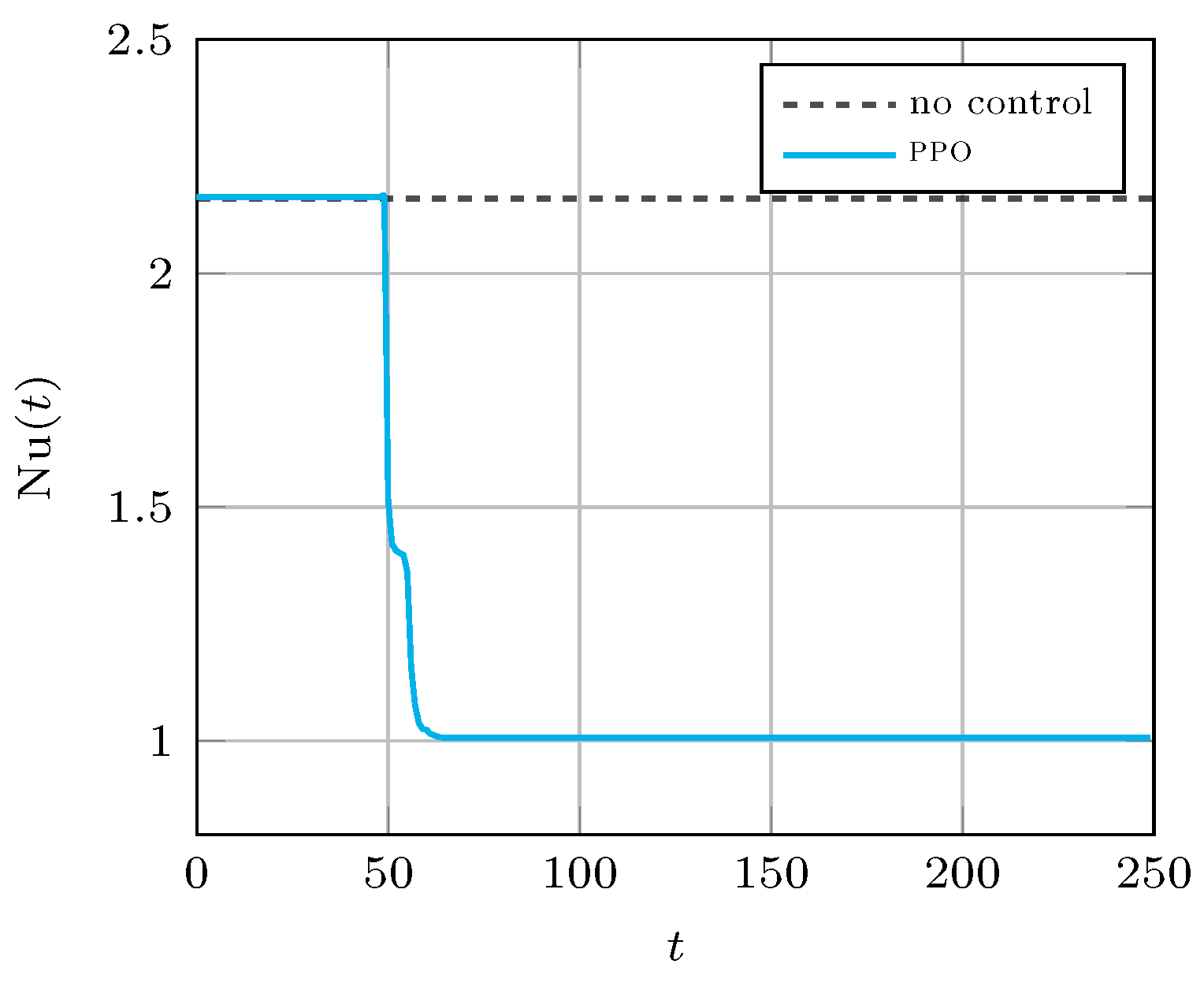 Applsci 14 03561 g007