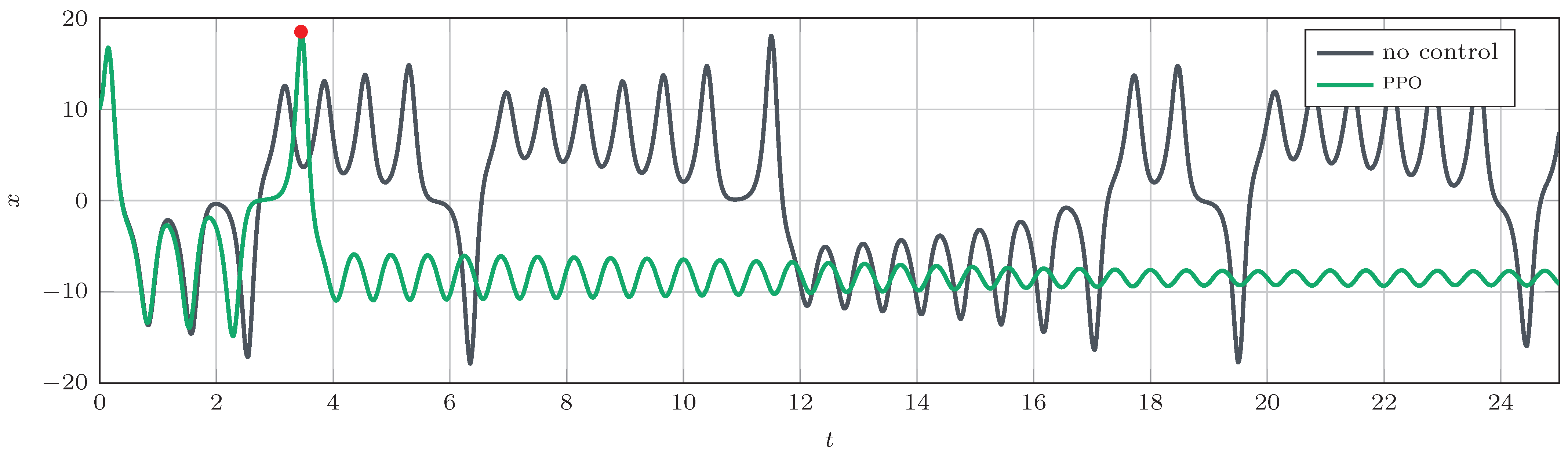 Applsci 14 03561 g014