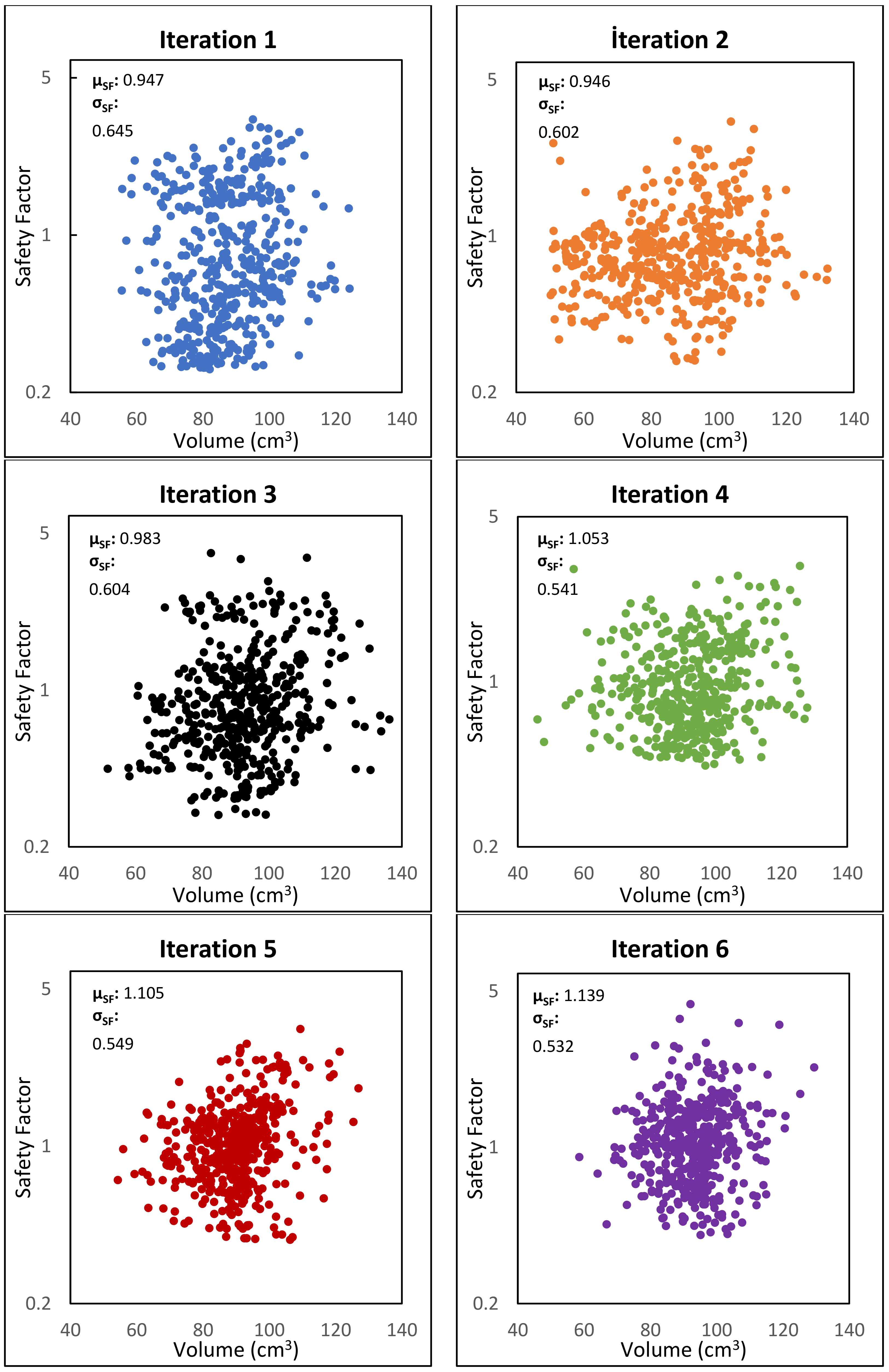 Applsci 14 03564 g007