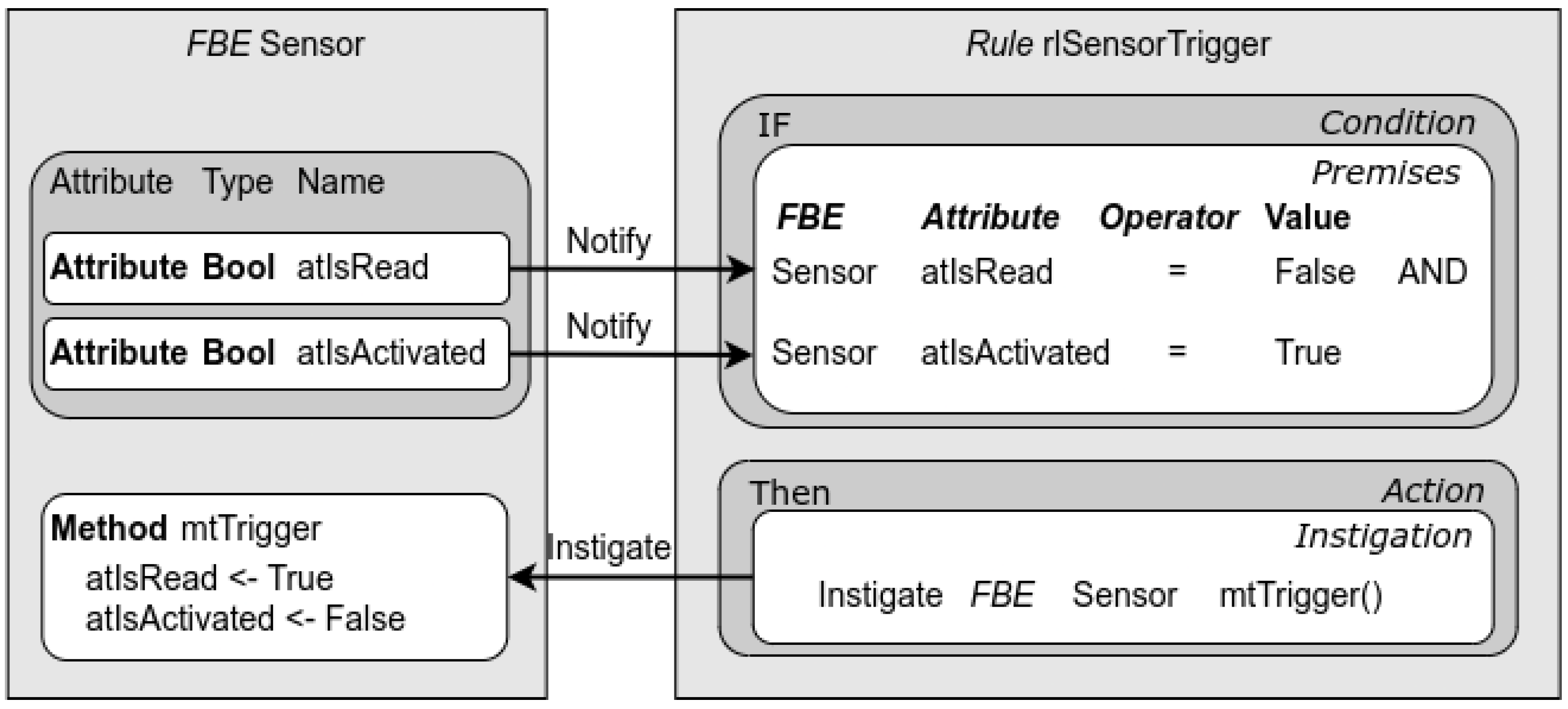 Applsci 14 03566 g001