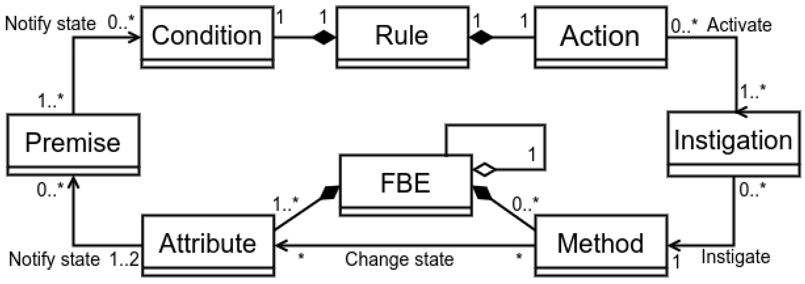 Applsci 14 03566 g002