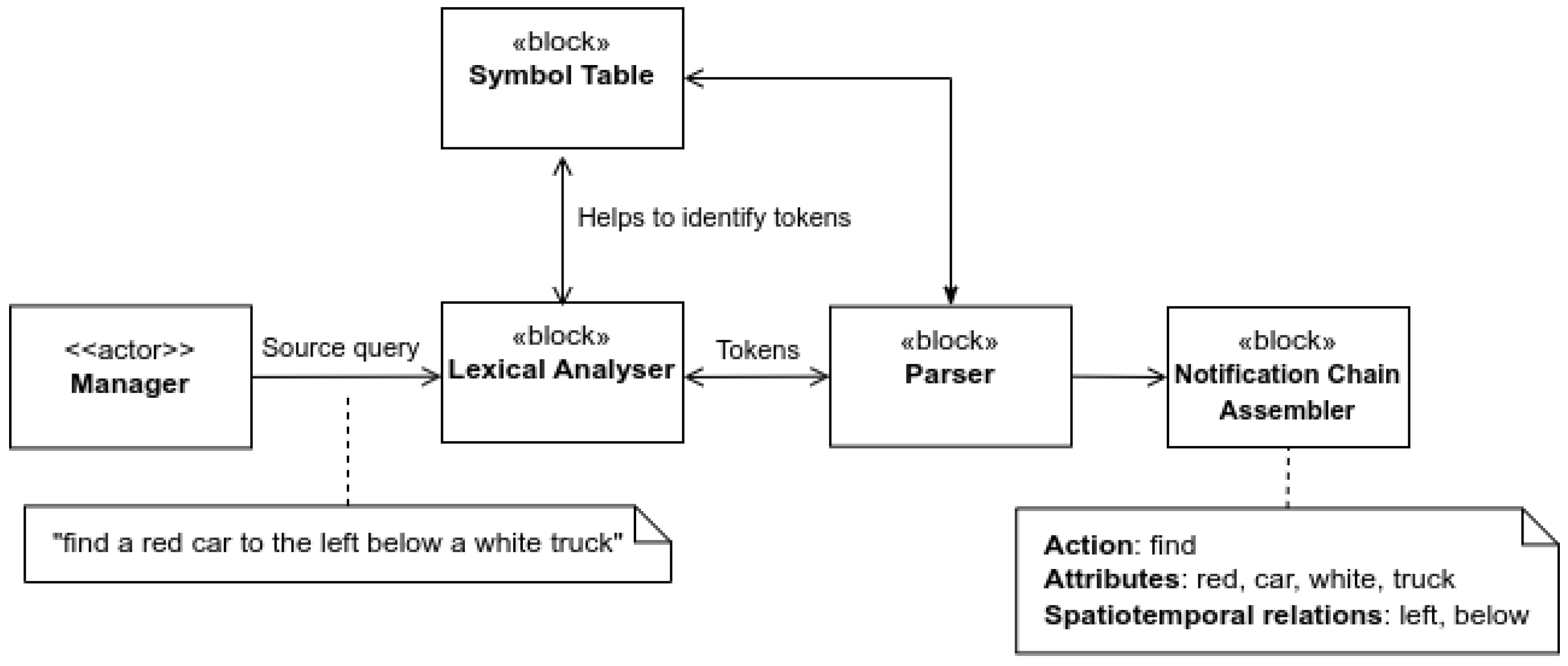 Applsci 14 03566 g005