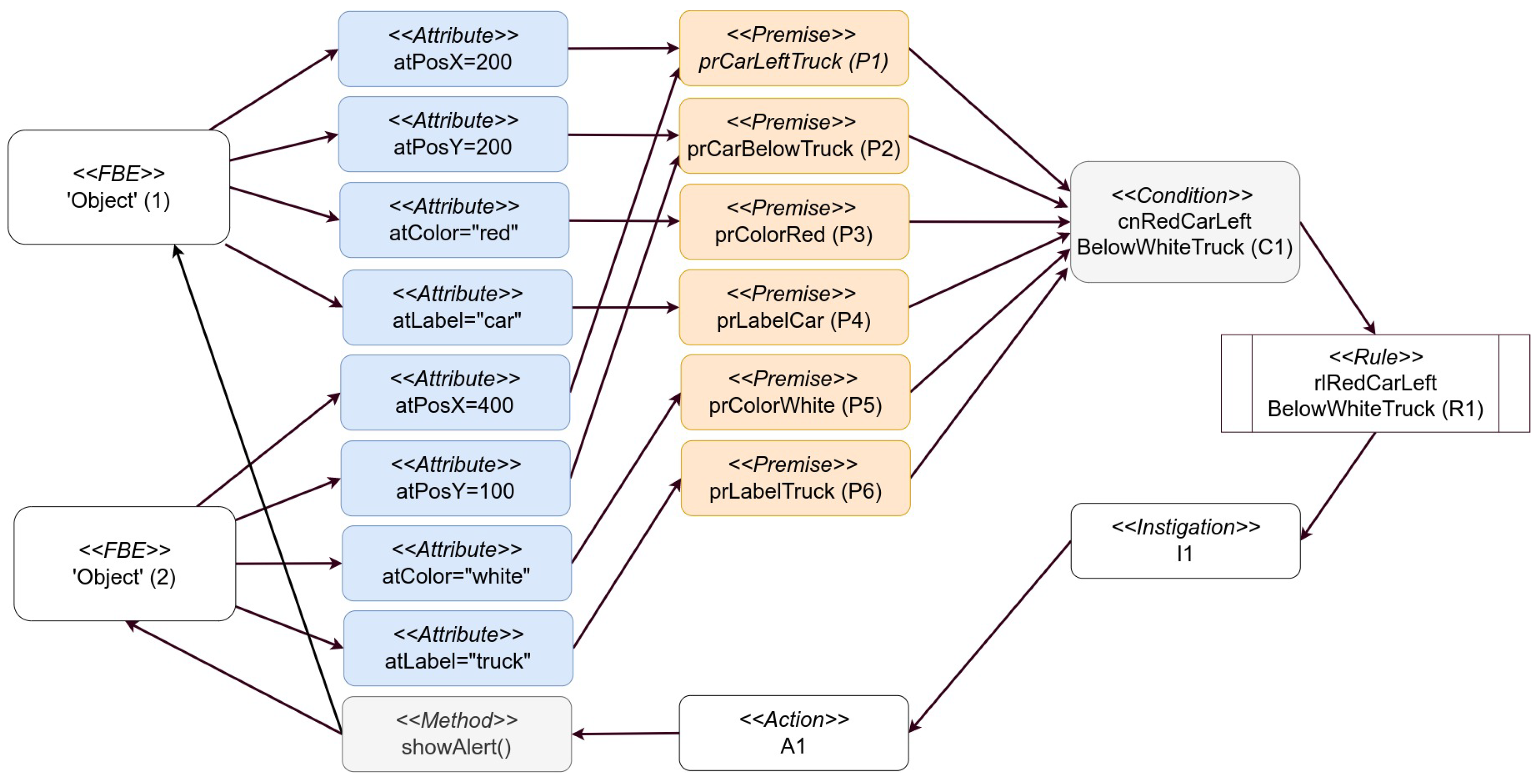 Applsci 14 03566 g007