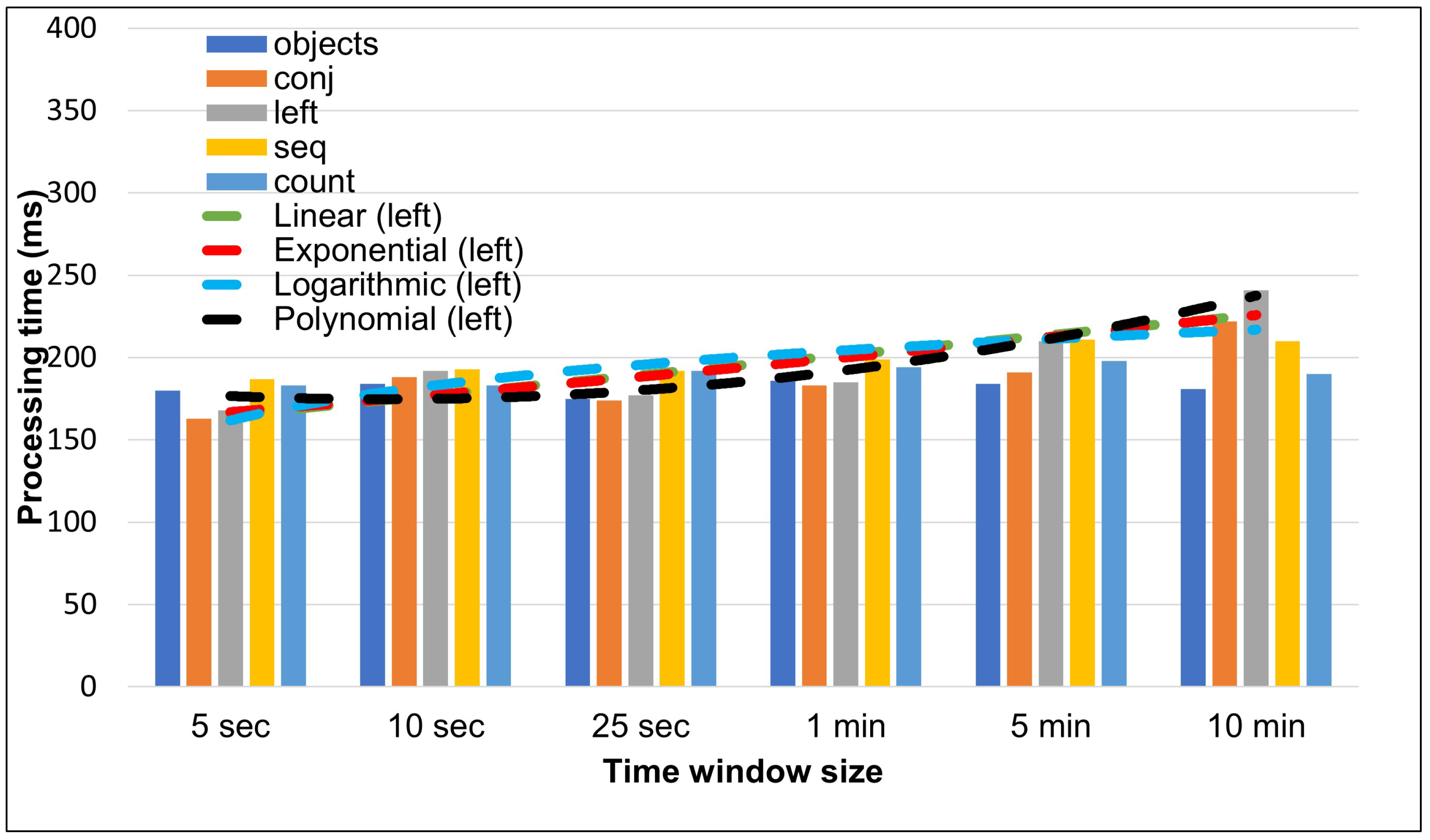 Applsci 14 03566 g008