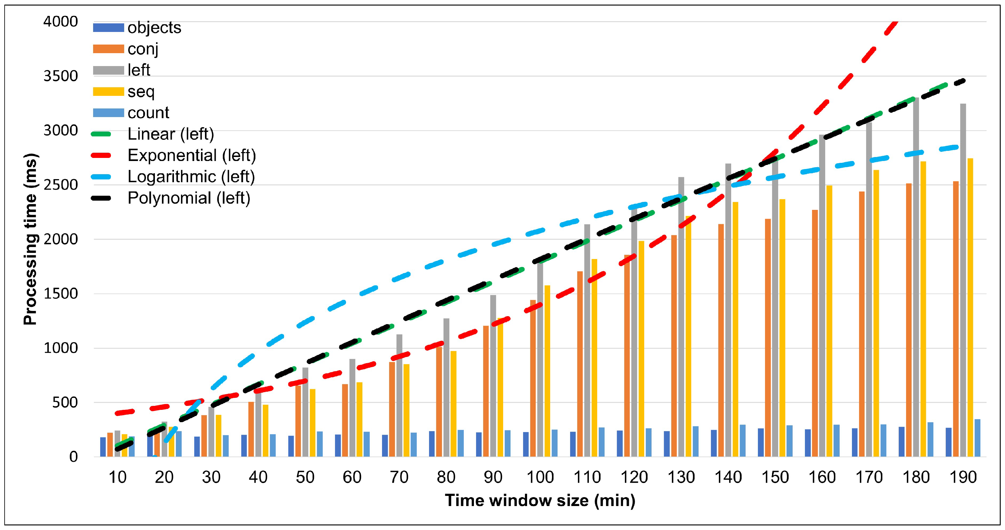 Applsci 14 03566 g009