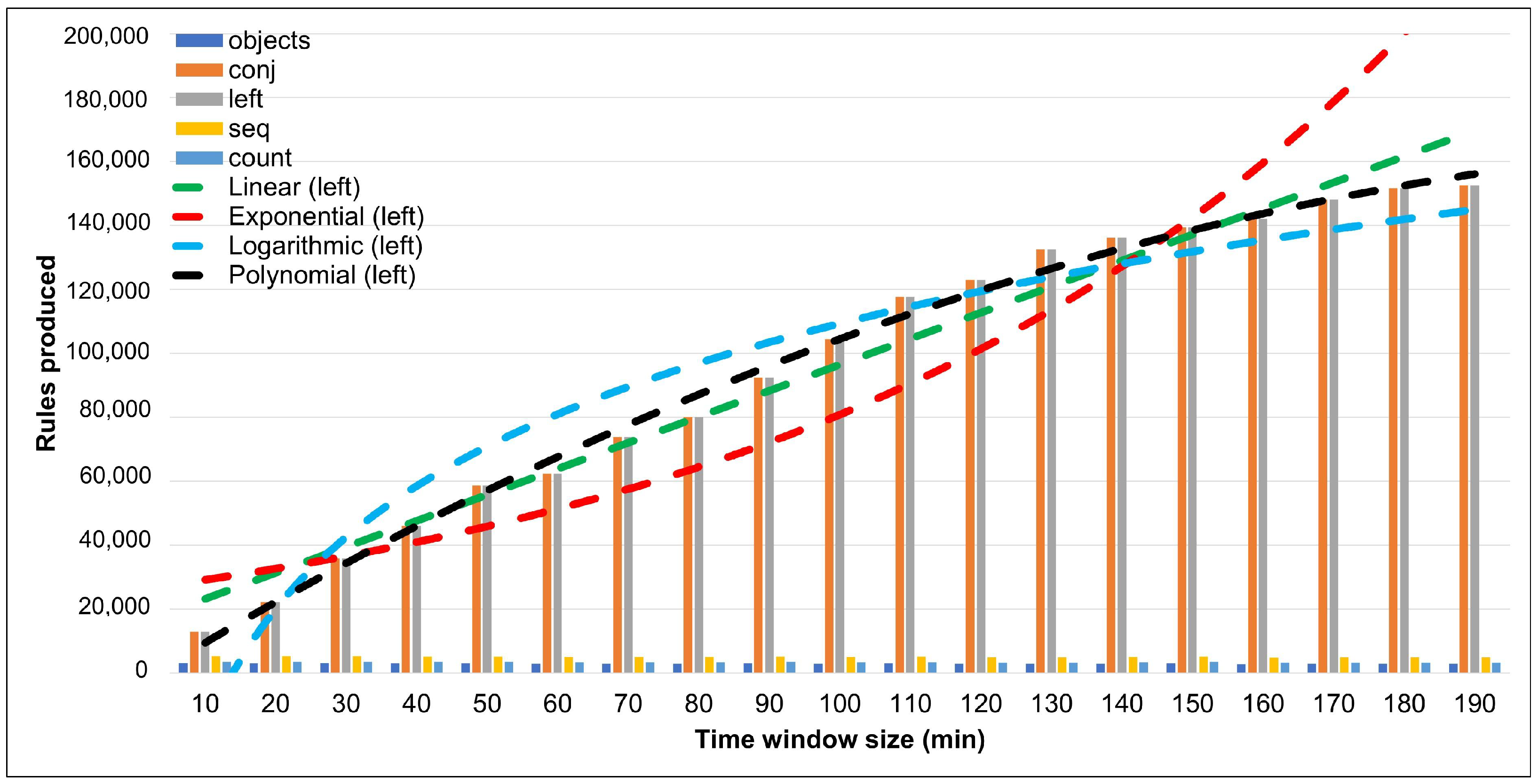 Applsci 14 03566 g011