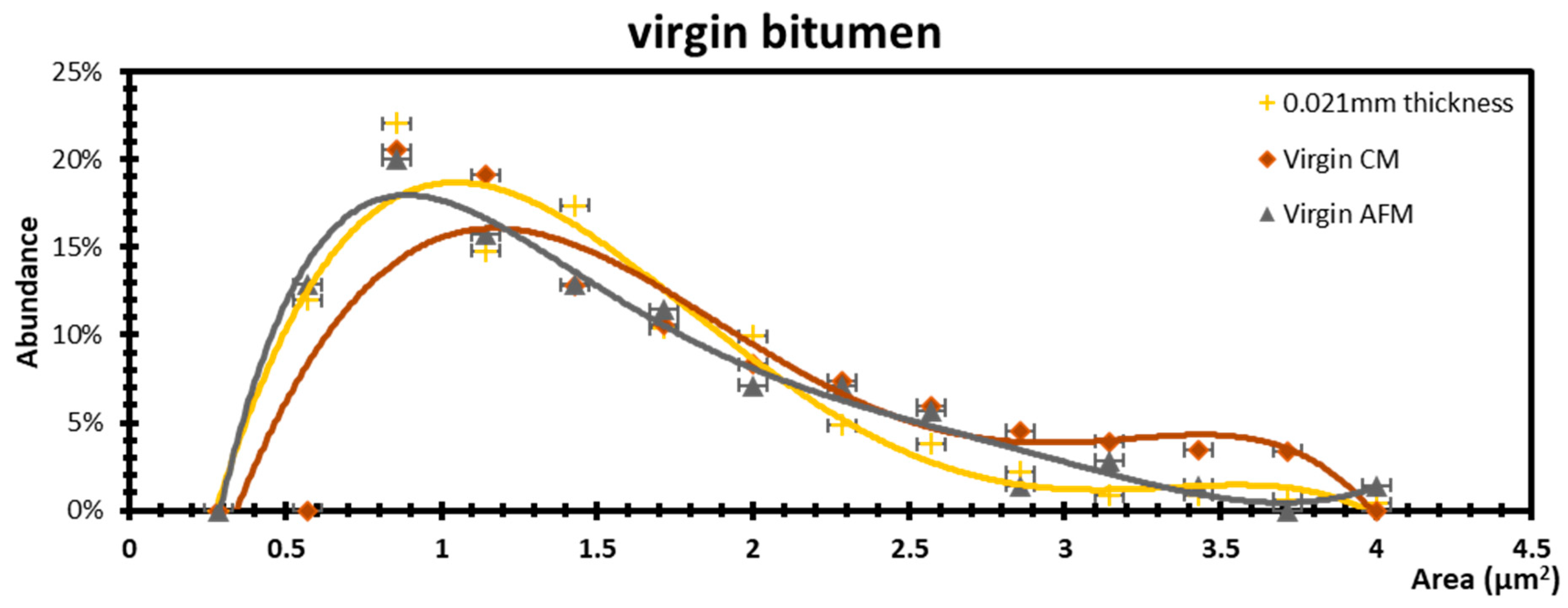 Applsci 14 03567 g003