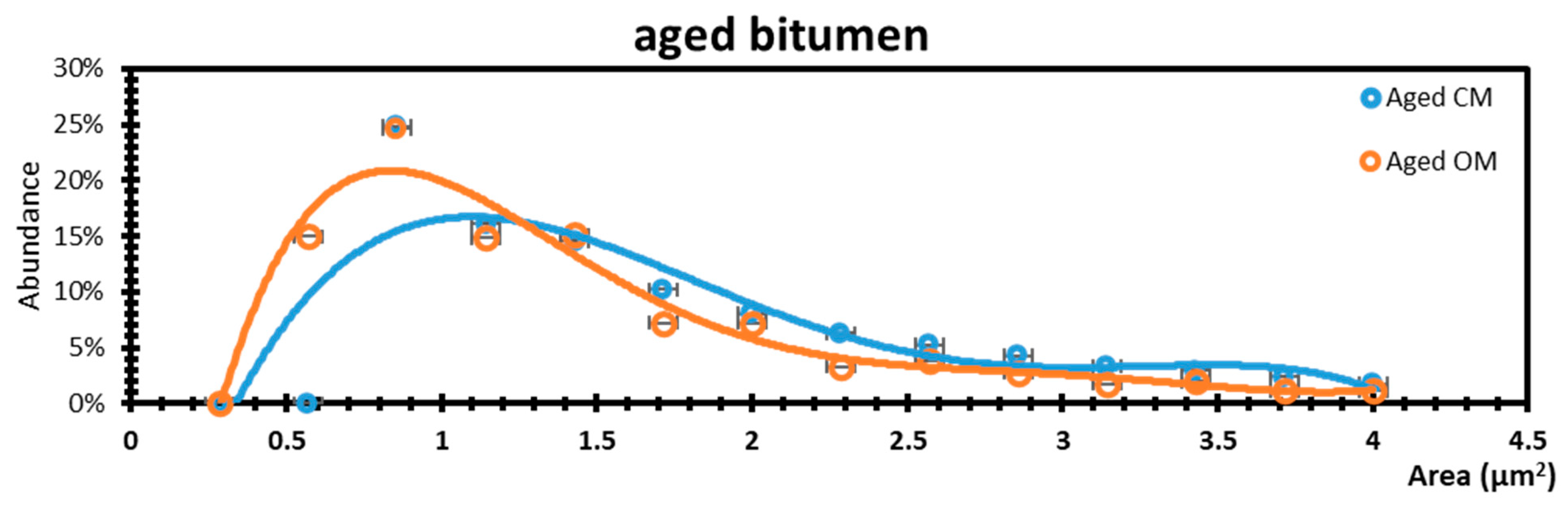 Applsci 14 03567 g004