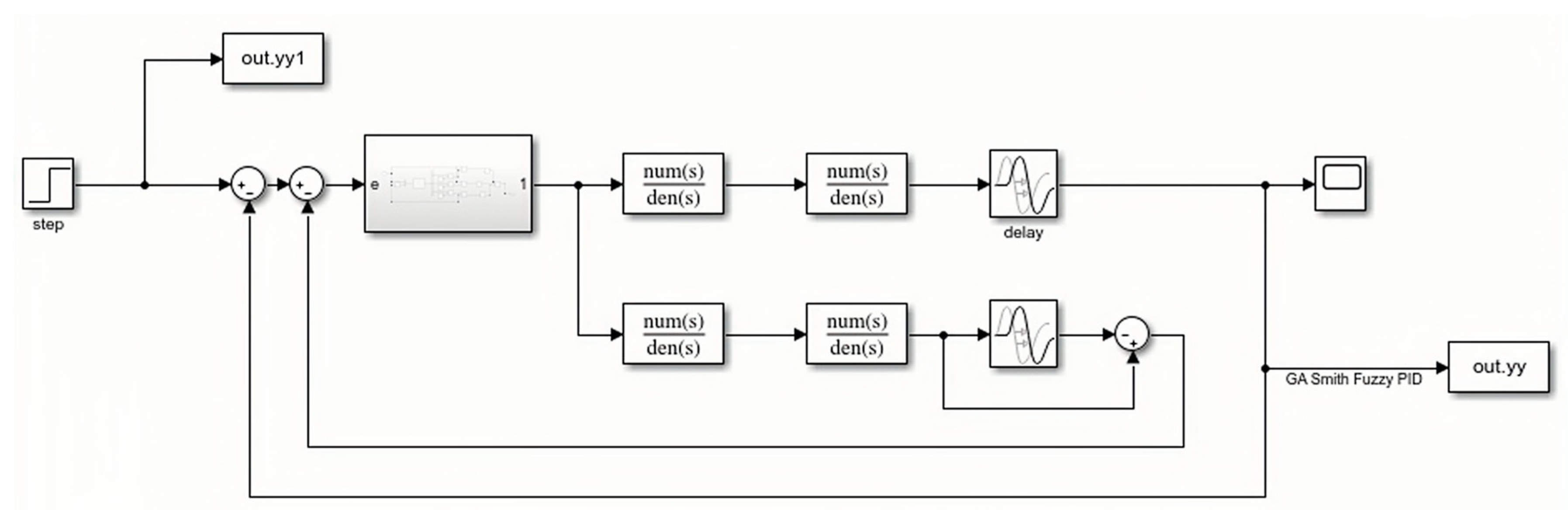 Applsci 14 03568 g011