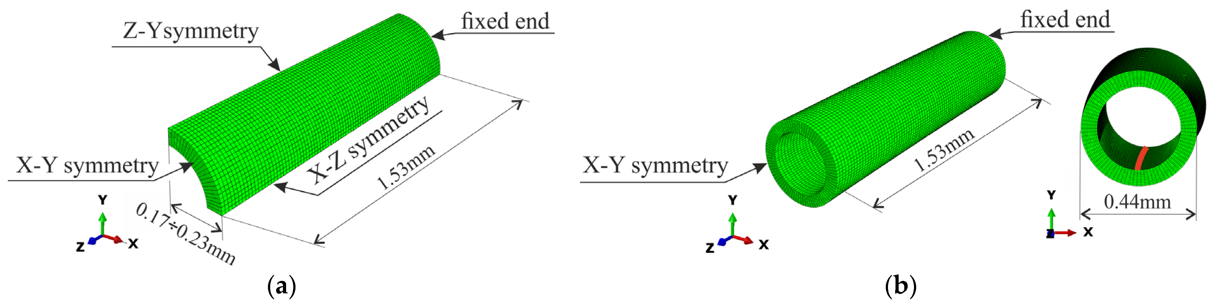 Applsci 14 03571 g002