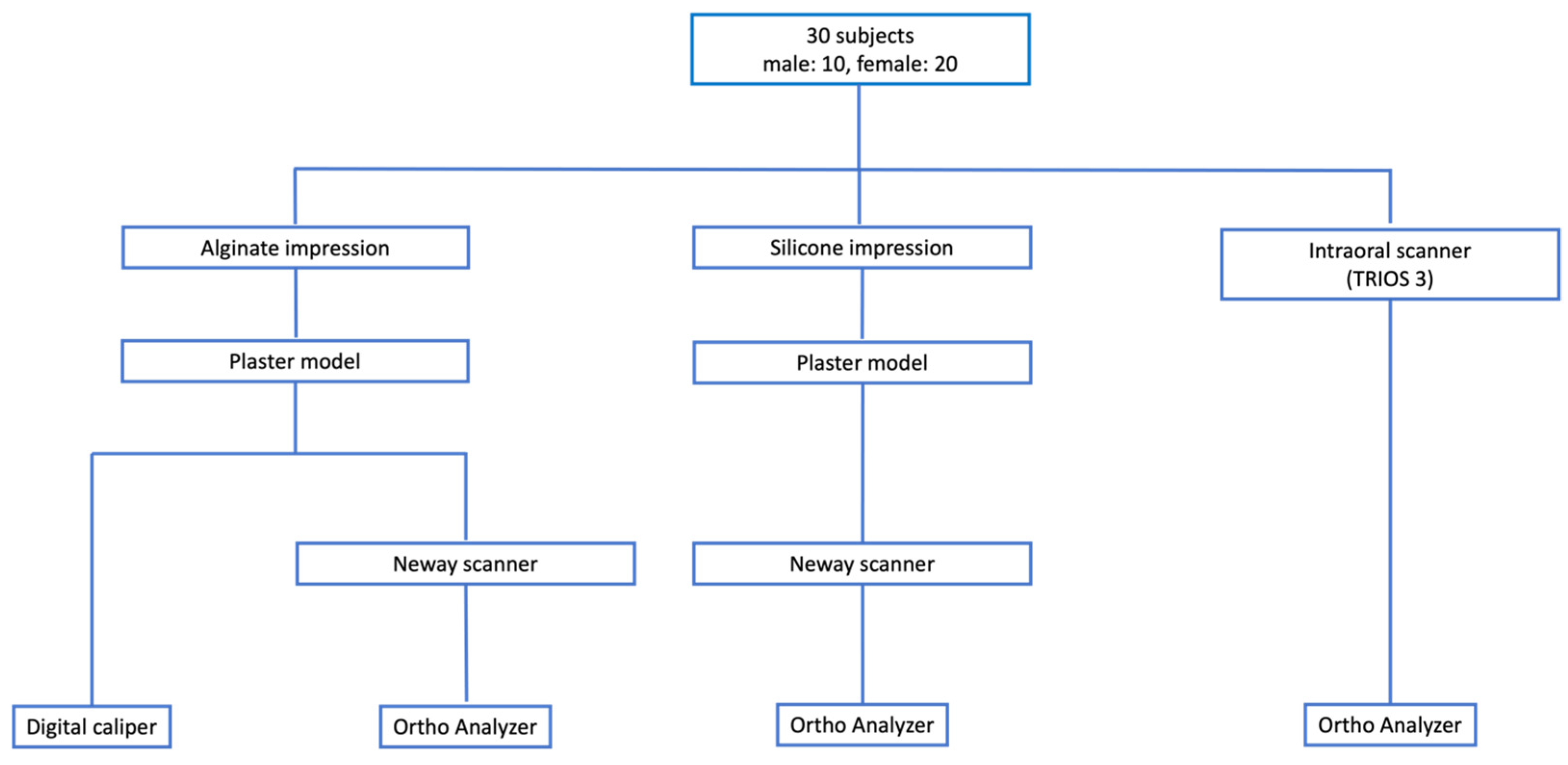 Applsci 14 03572 g001