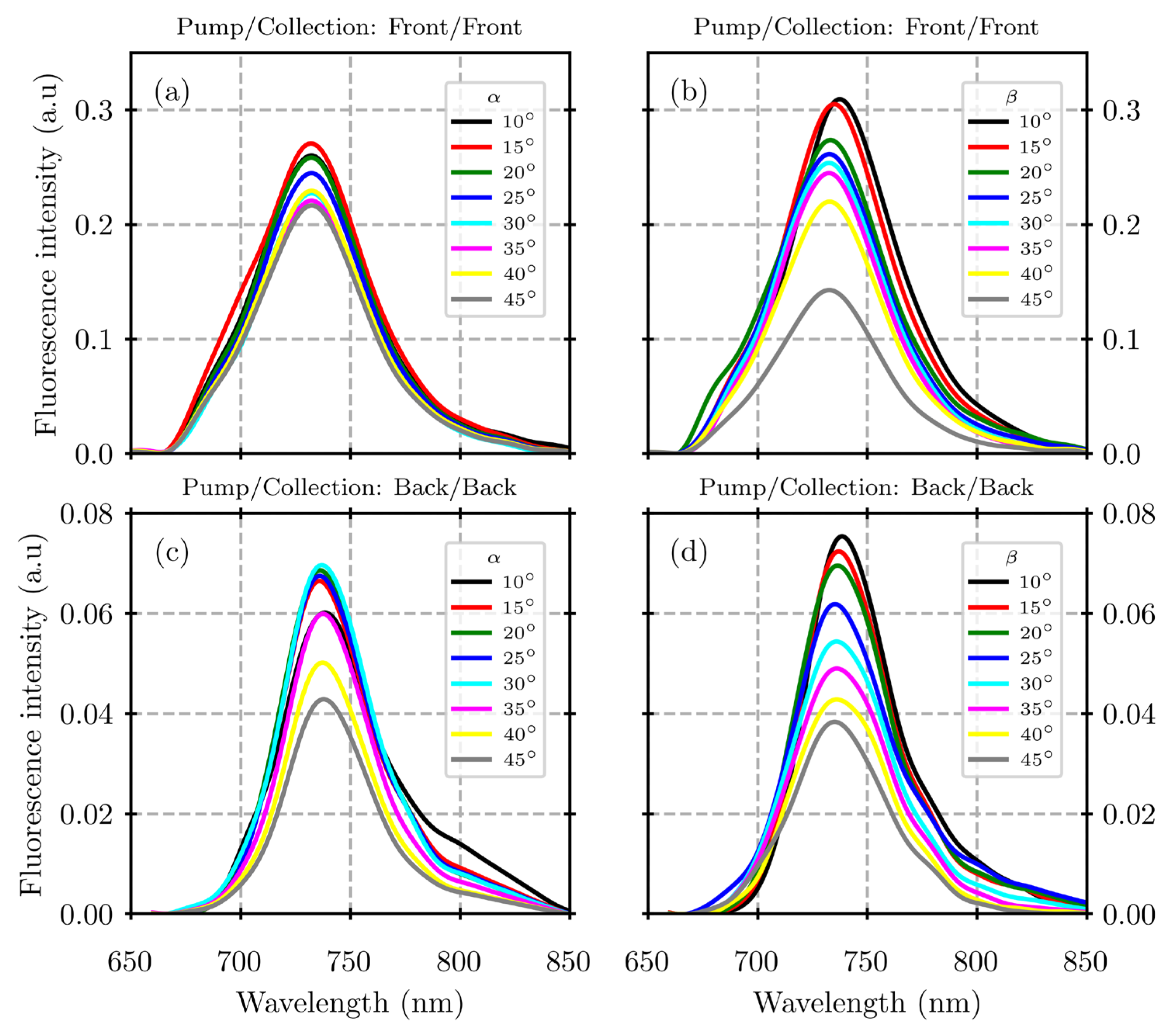 Applsci 14 03574 g004