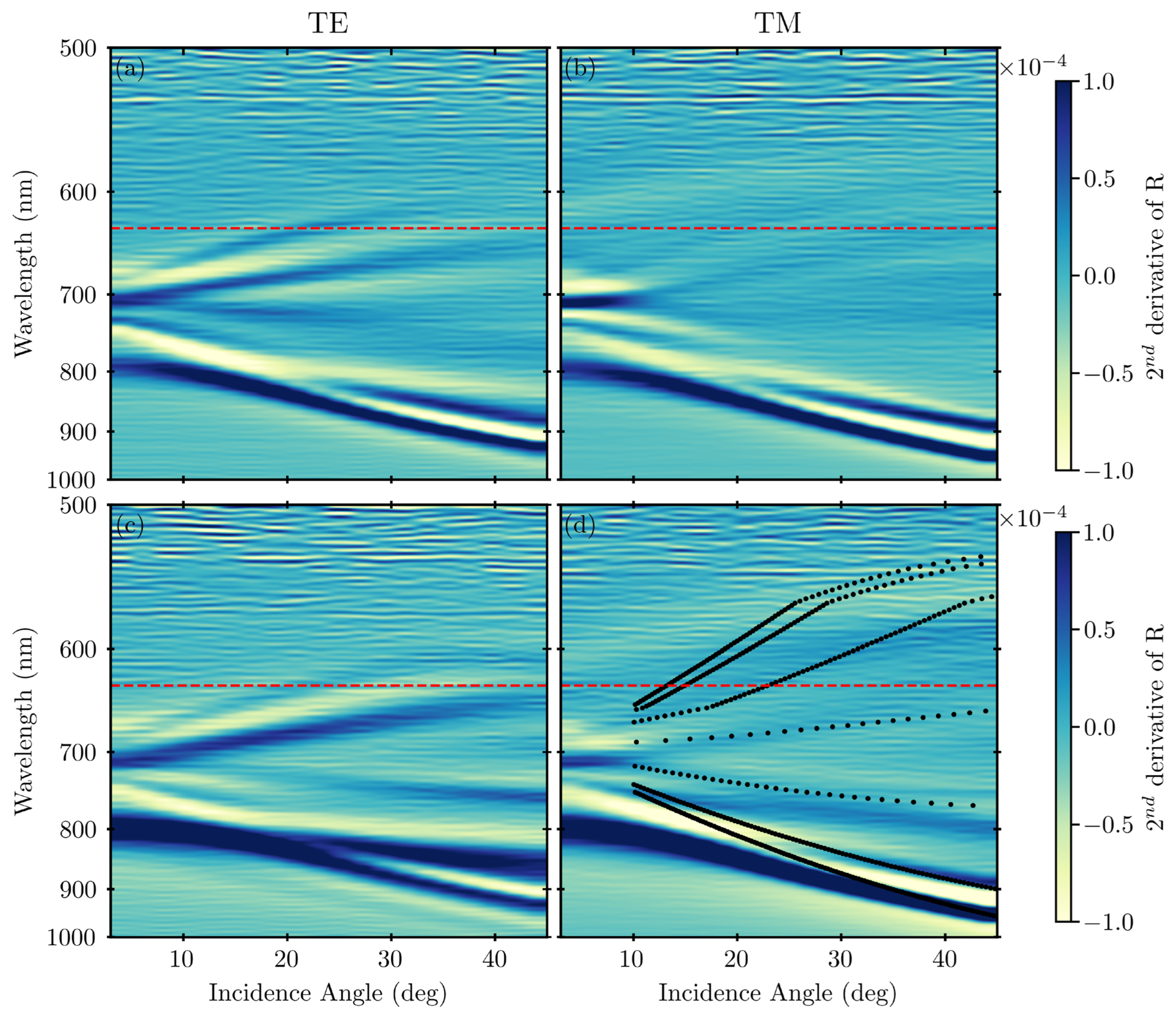 Applsci 14 03574 g005