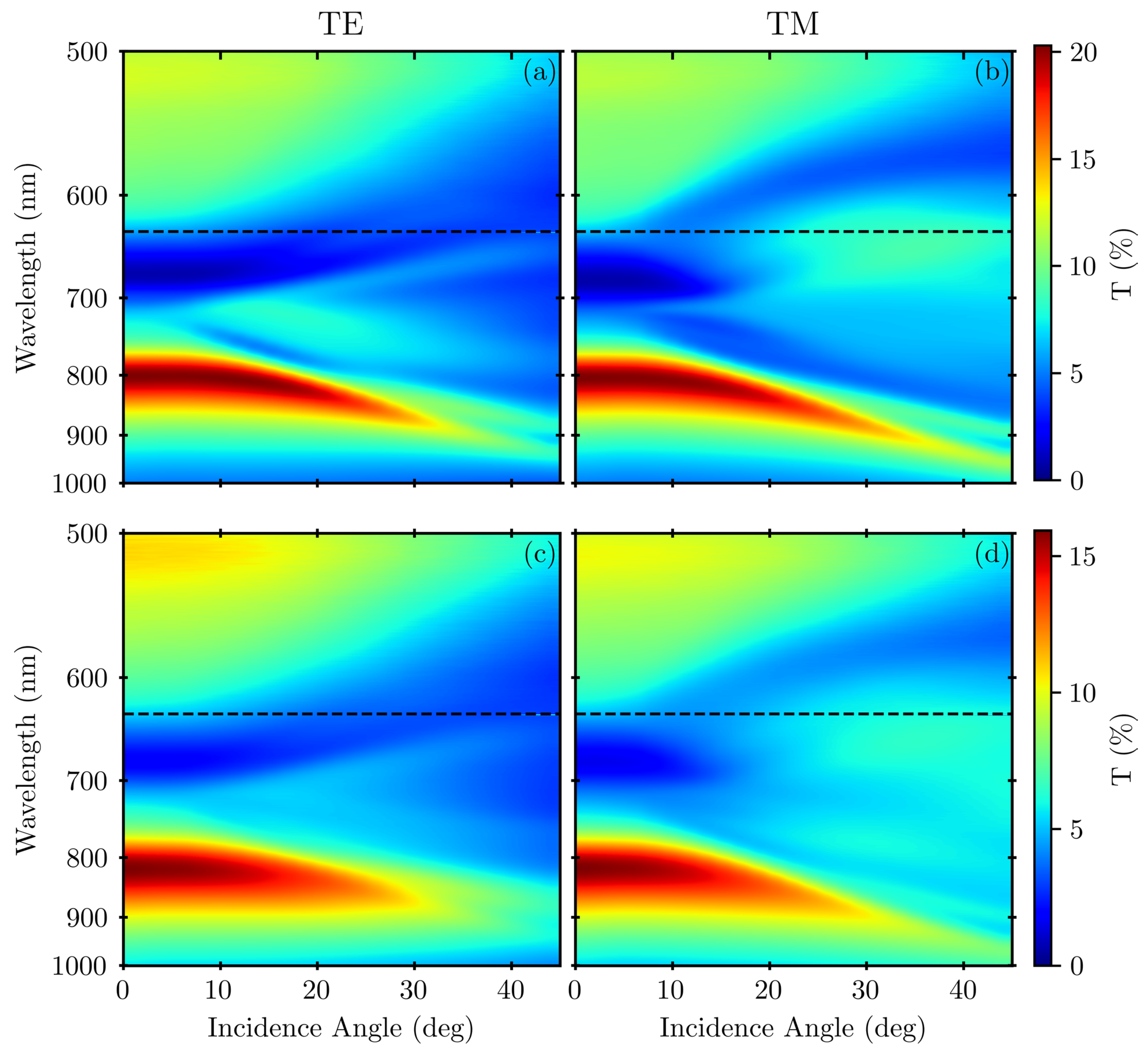 Applsci 14 03574 g0a2