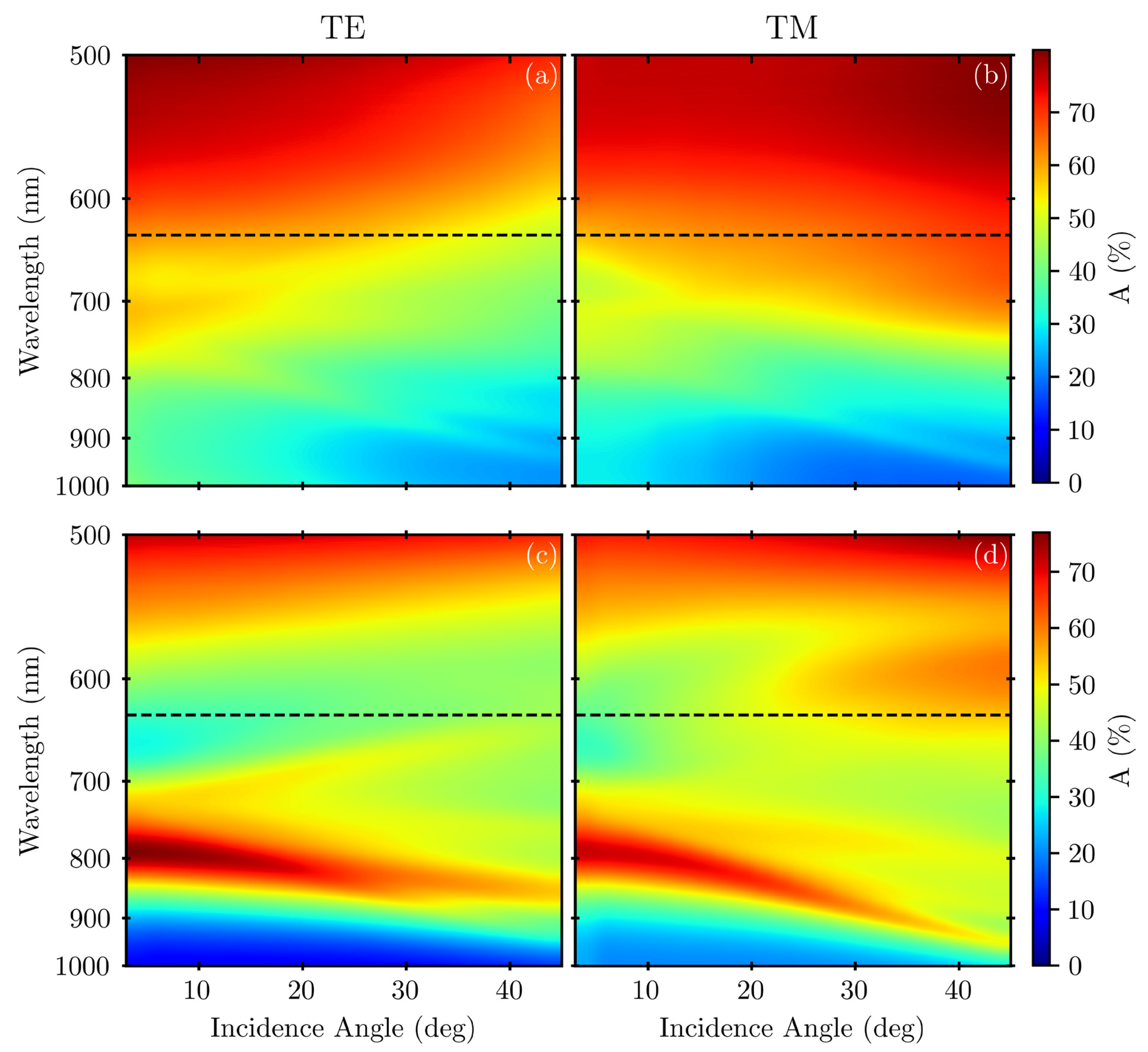 Applsci 14 03574 g0a3