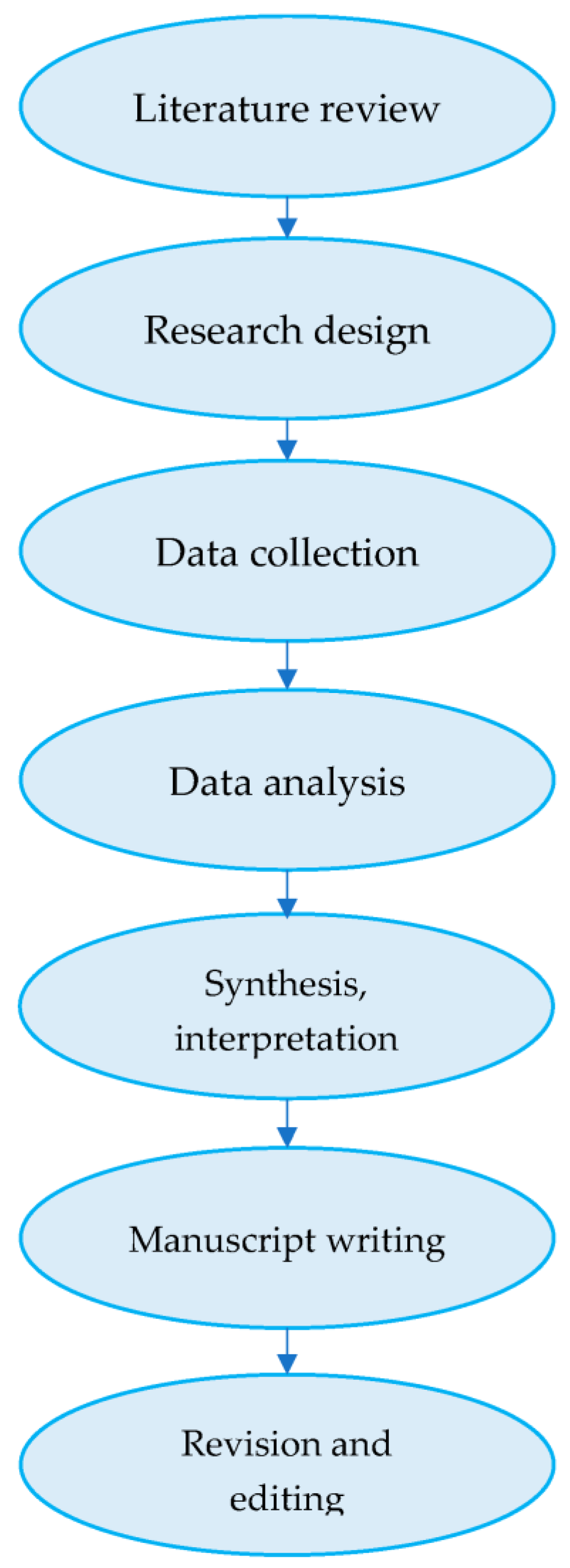 Applsci 14 03575 g001