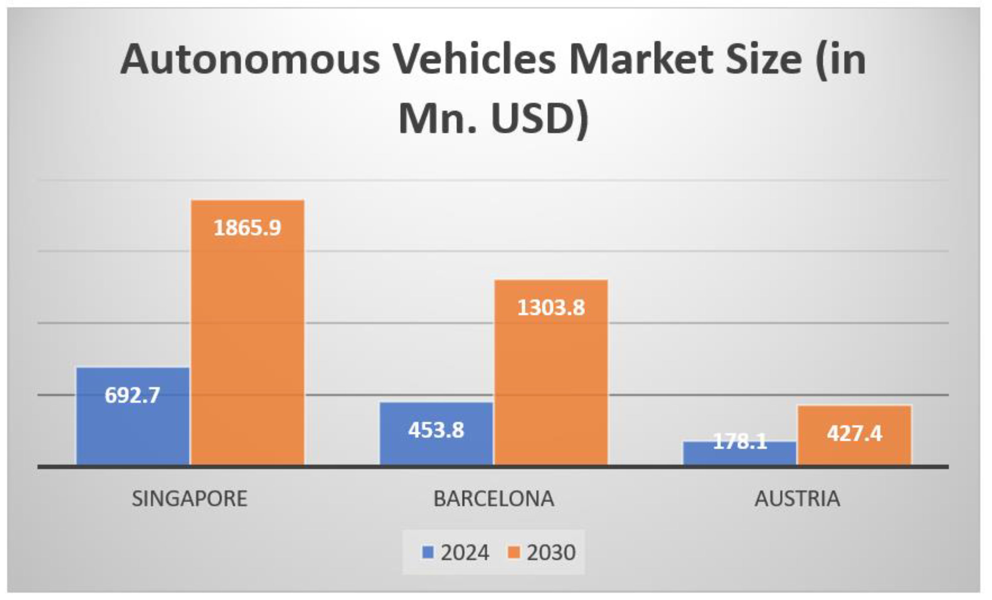 Applsci 14 03575 g005