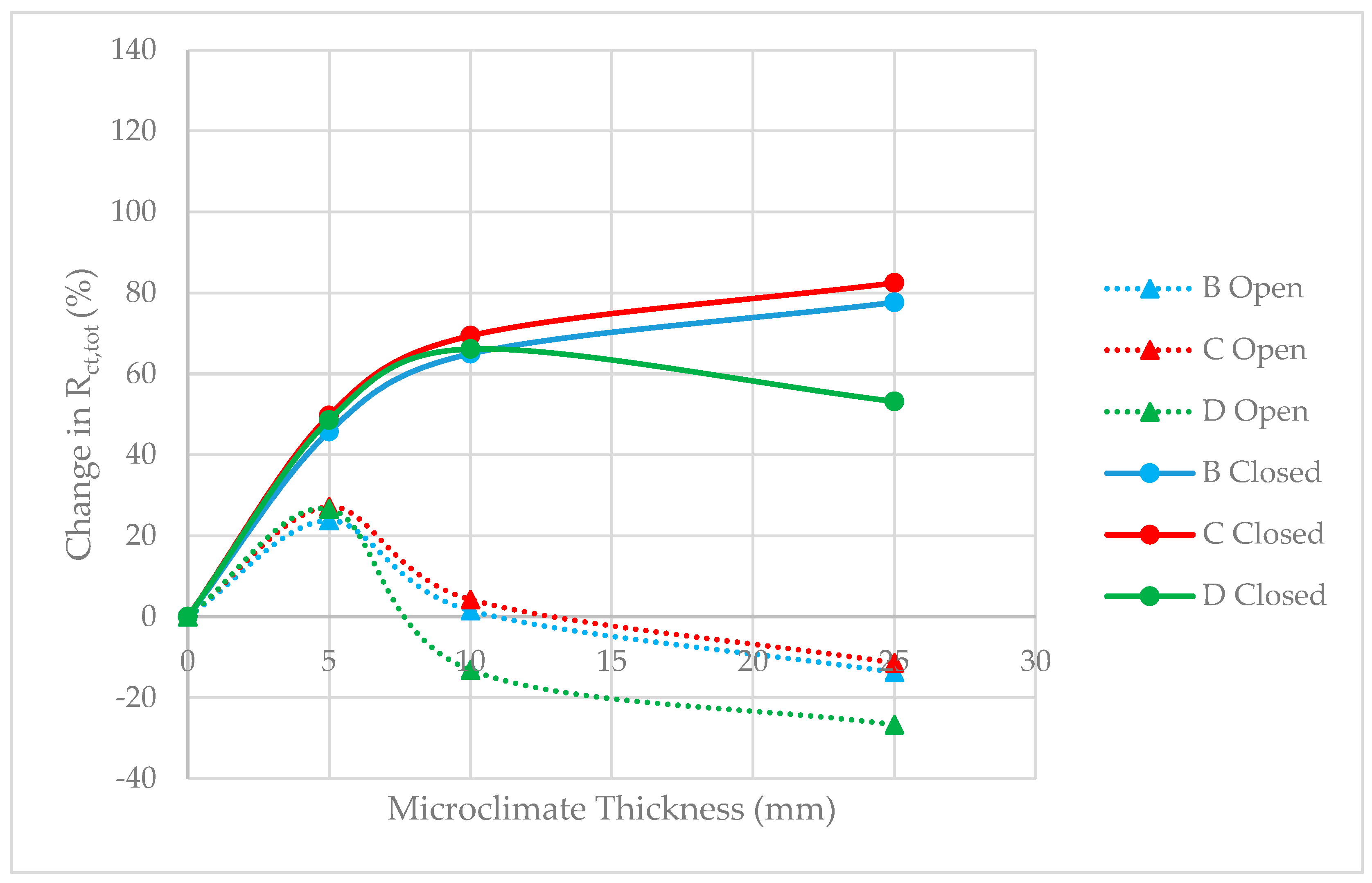 Applsci 14 03576 g003