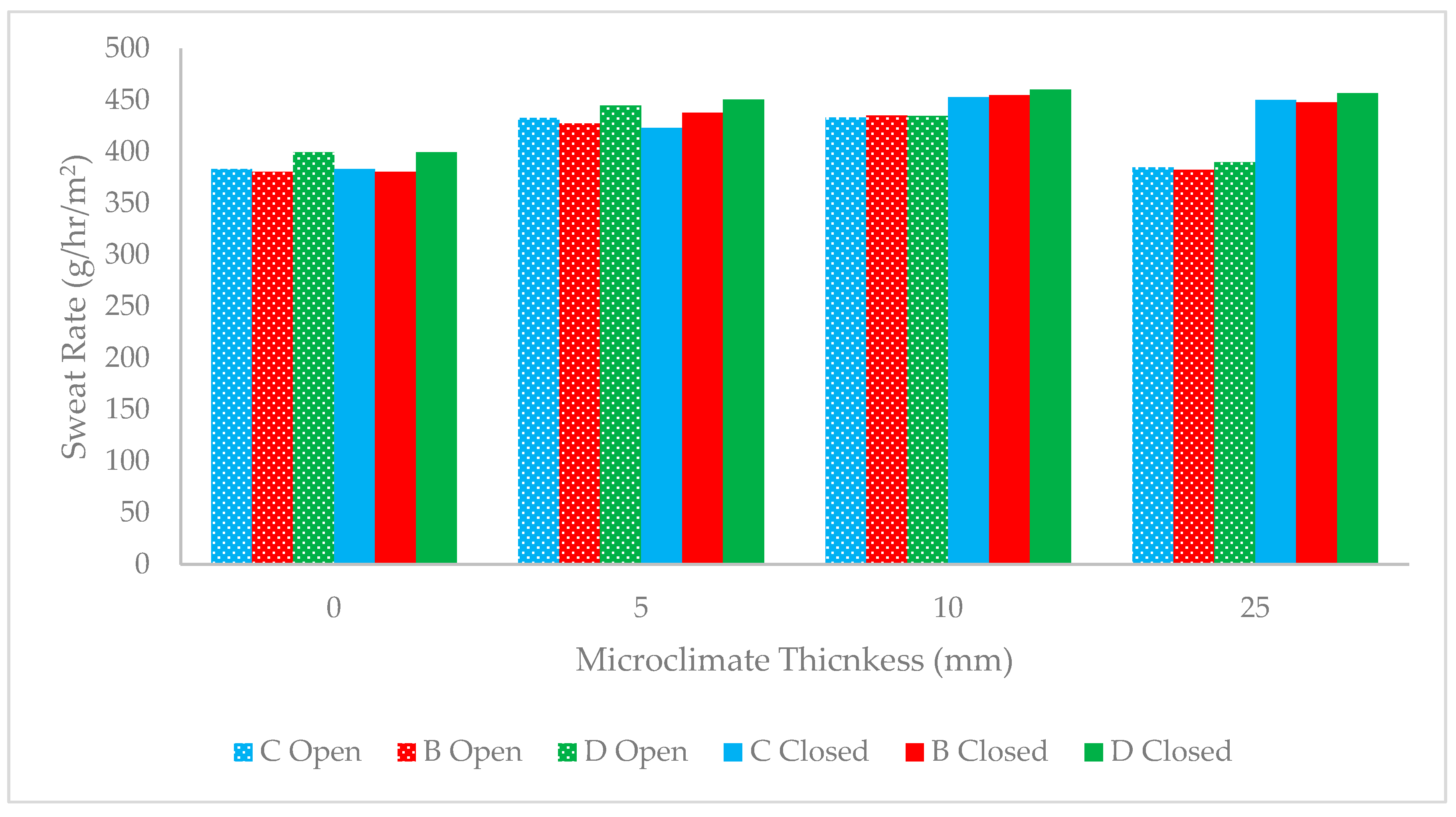 Applsci 14 03576 g008