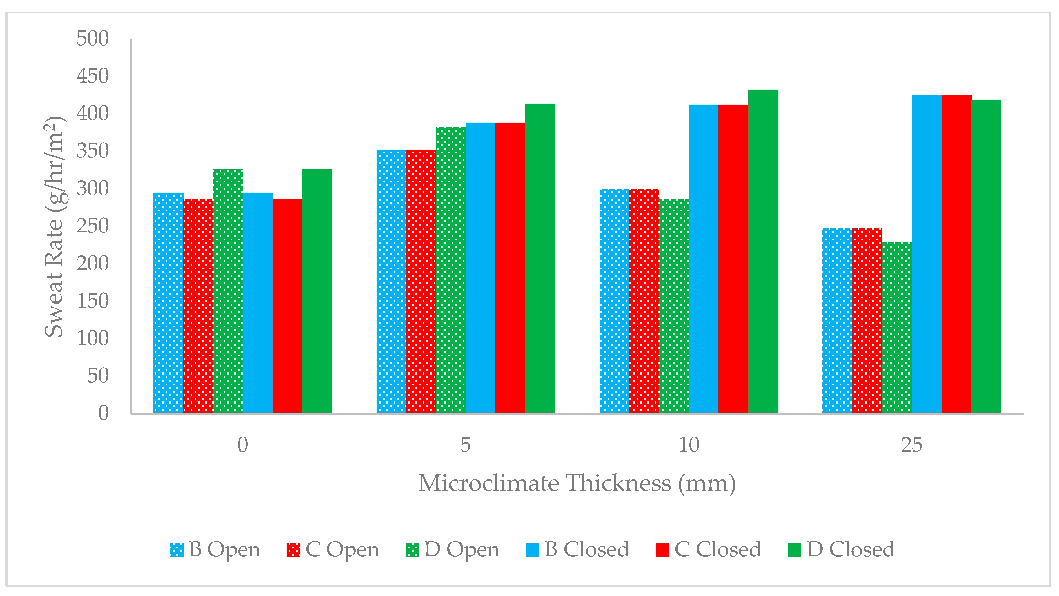 Applsci 14 03576 g009