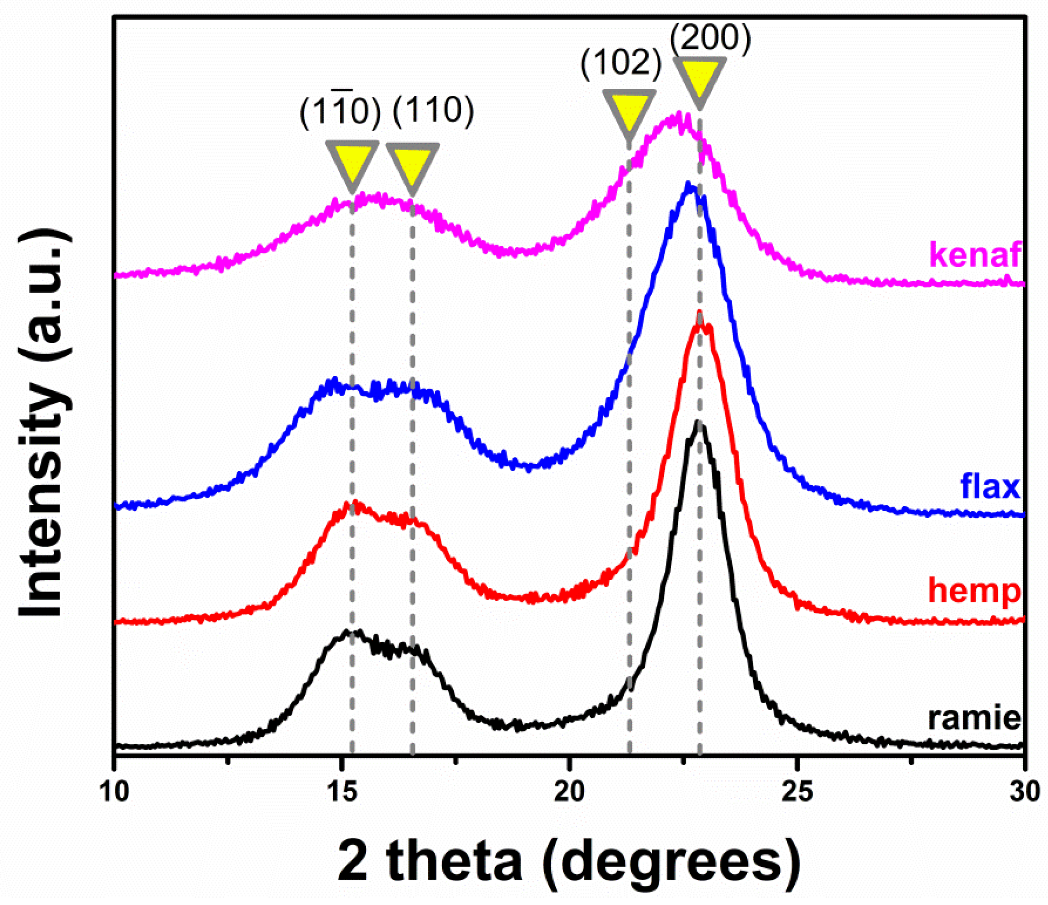 Applsci 14 03582 g005
