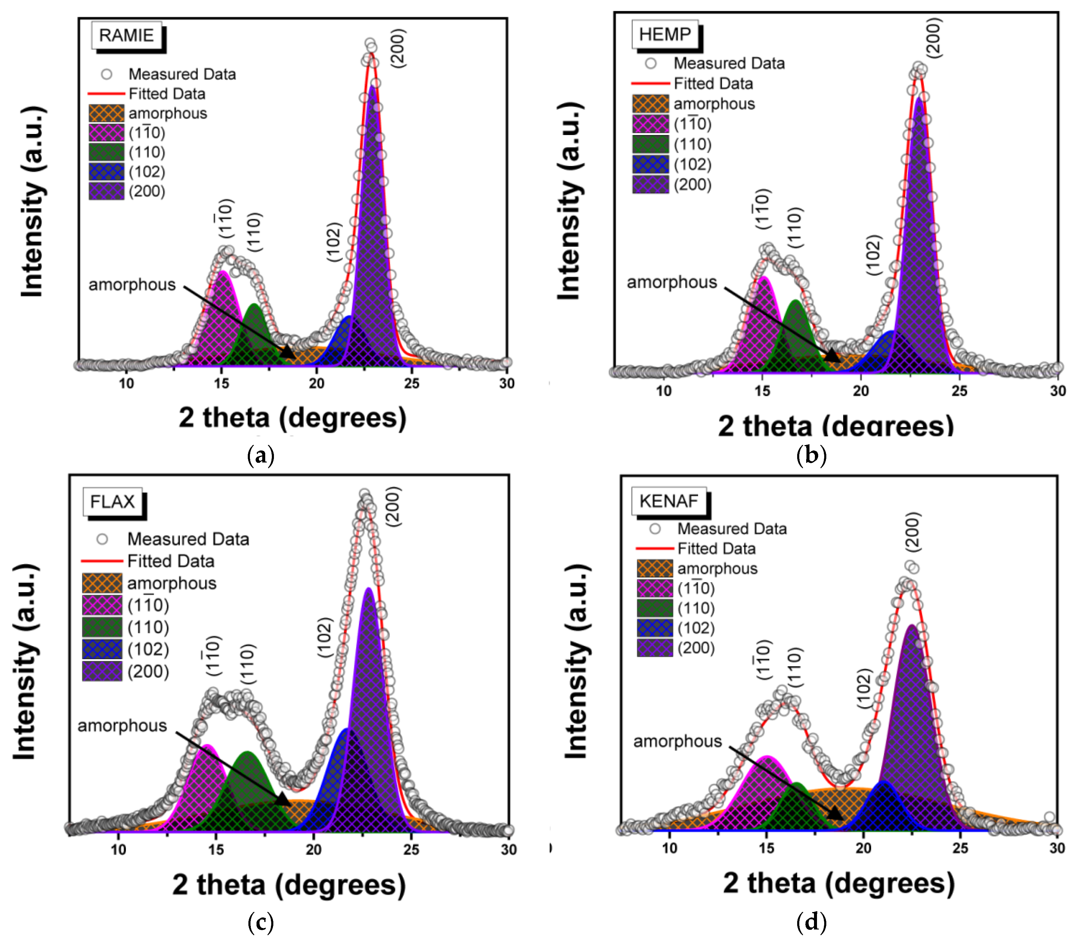Applsci 14 03582 g006
