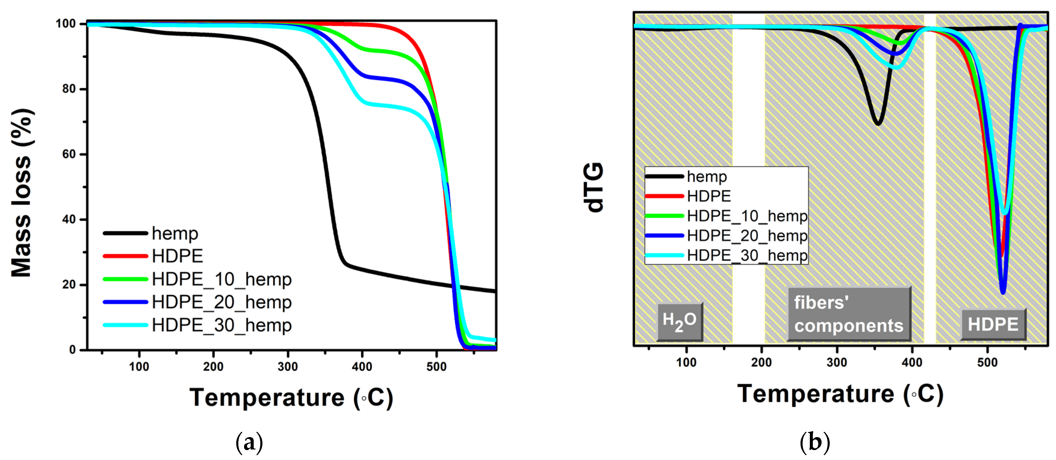 Applsci 14 03582 g009
