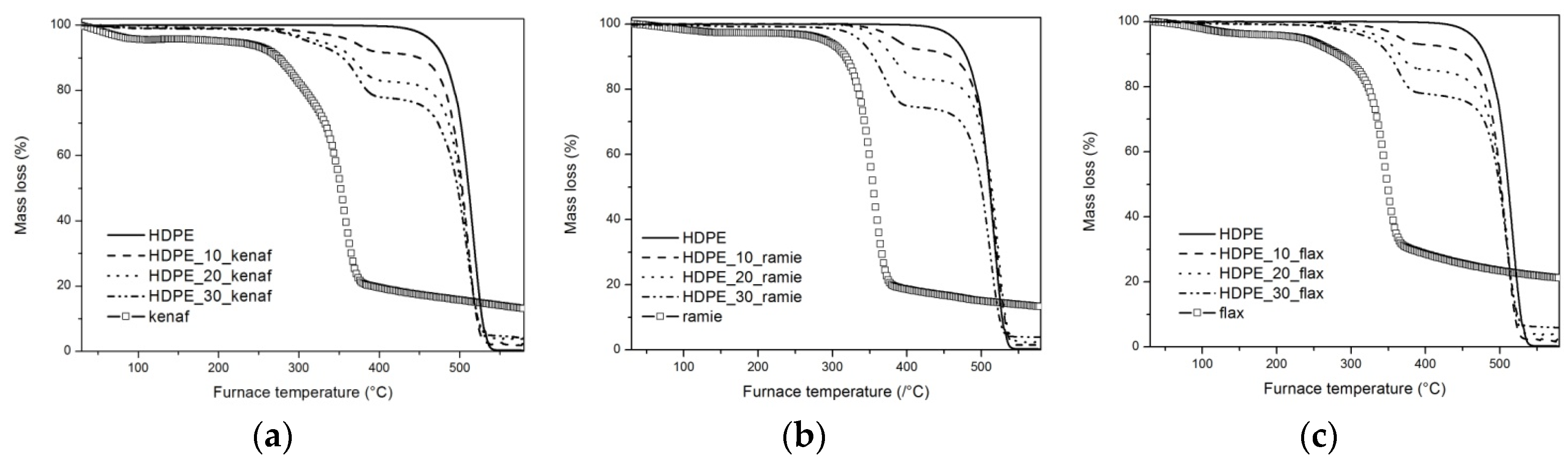 Applsci 14 03582 g010