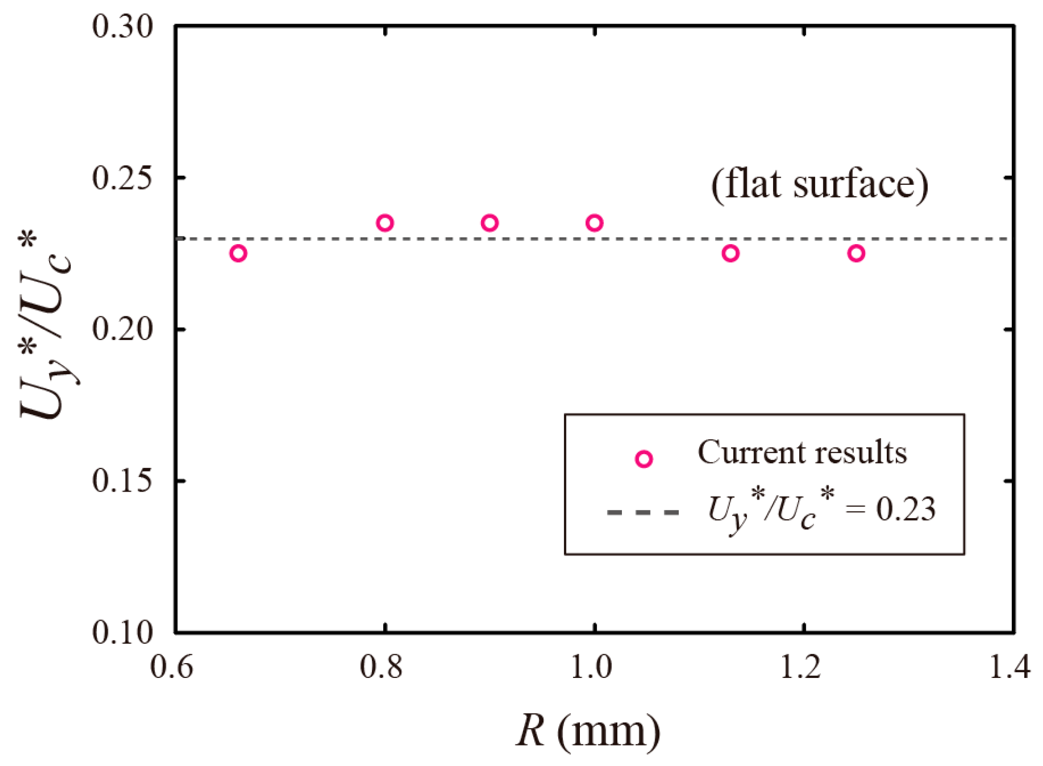 Applsci 14 03584 g002