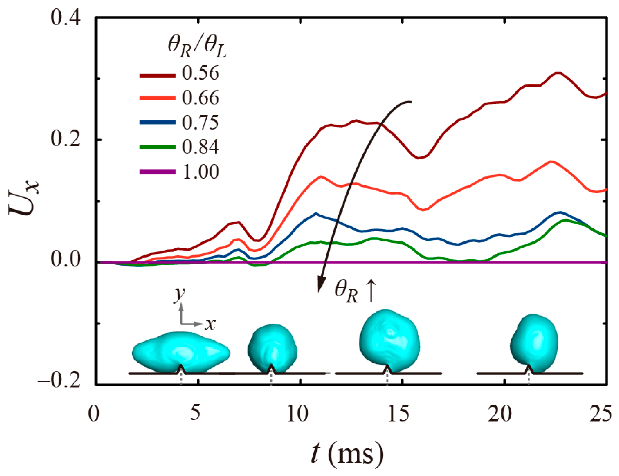 Applsci 14 03584 g005