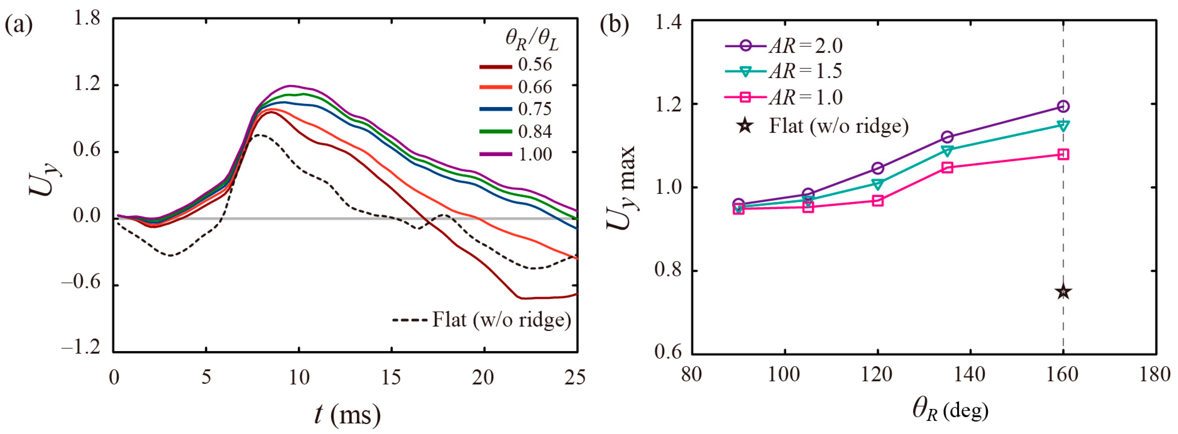 Applsci 14 03584 g006