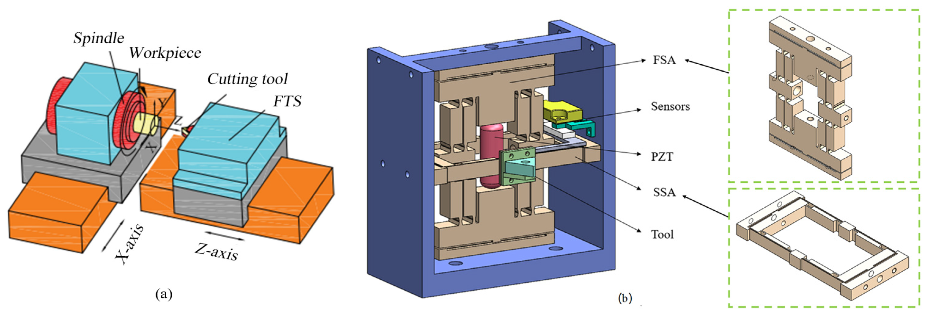 Applsci 14 03586 g001