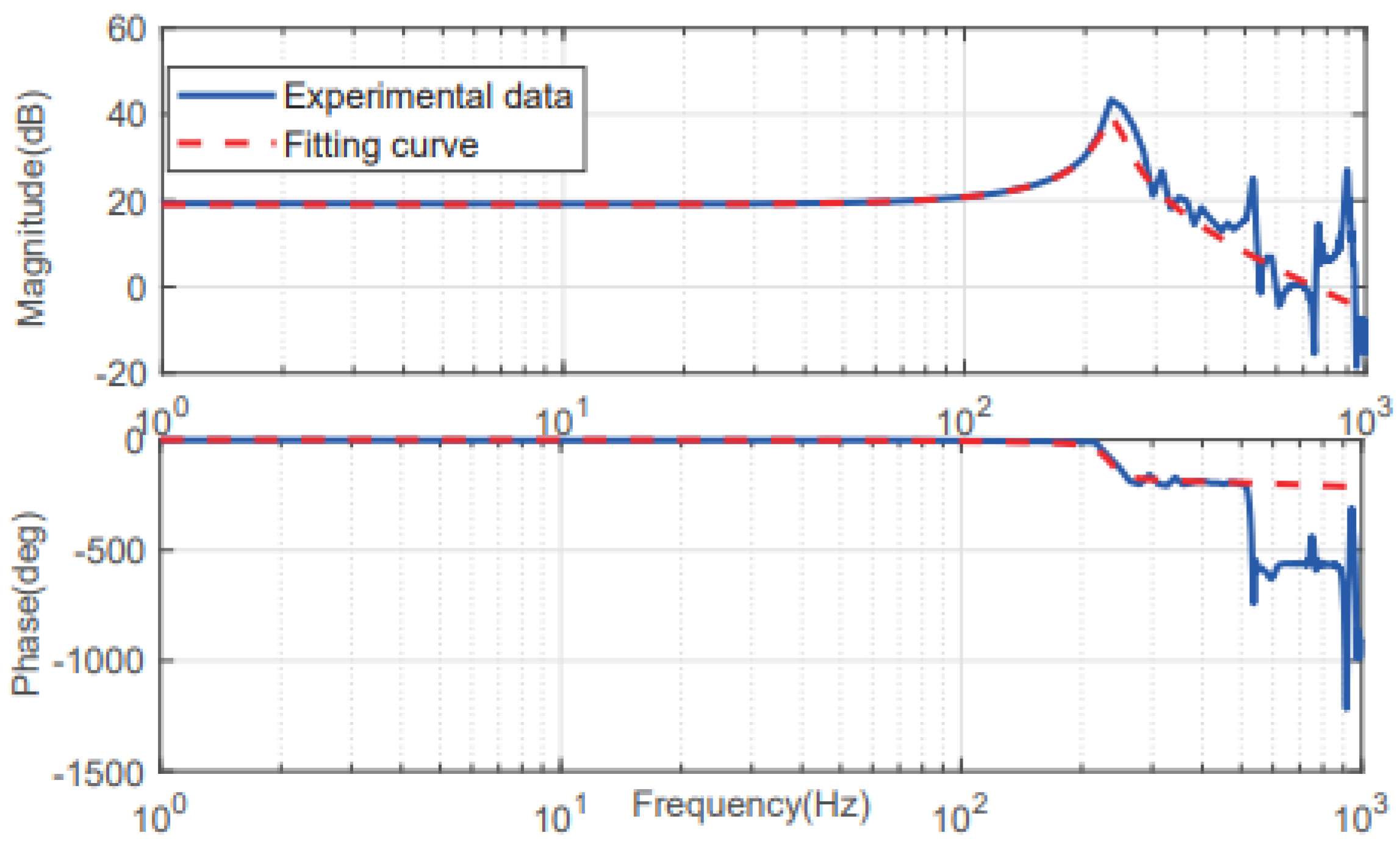 Applsci 14 03586 g005