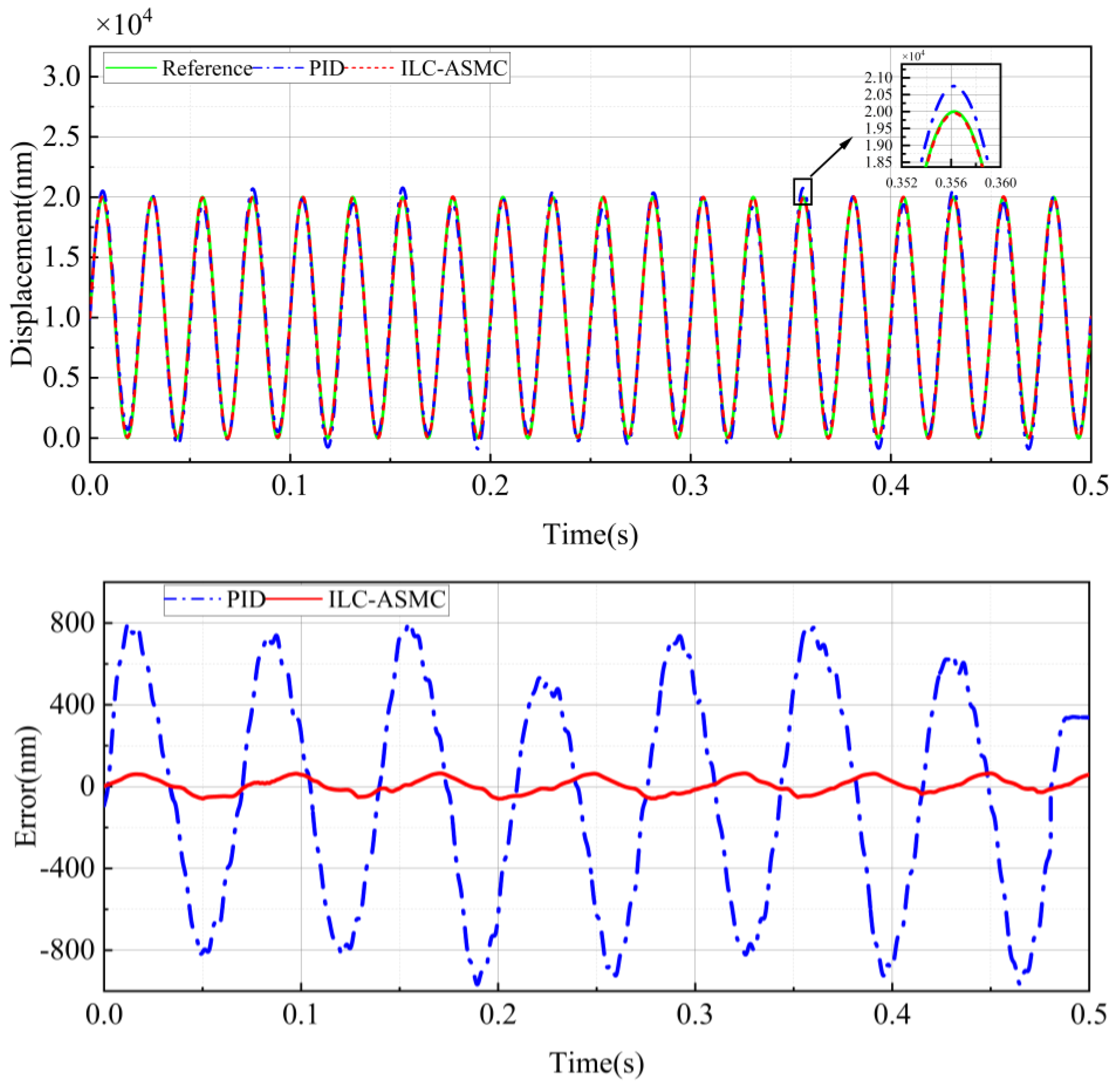 Applsci 14 03586 g006