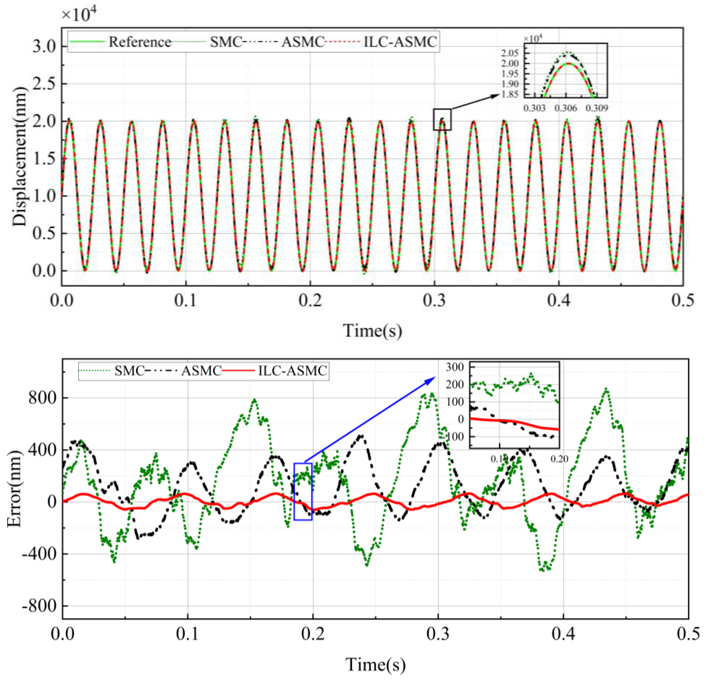 Applsci 14 03586 g007