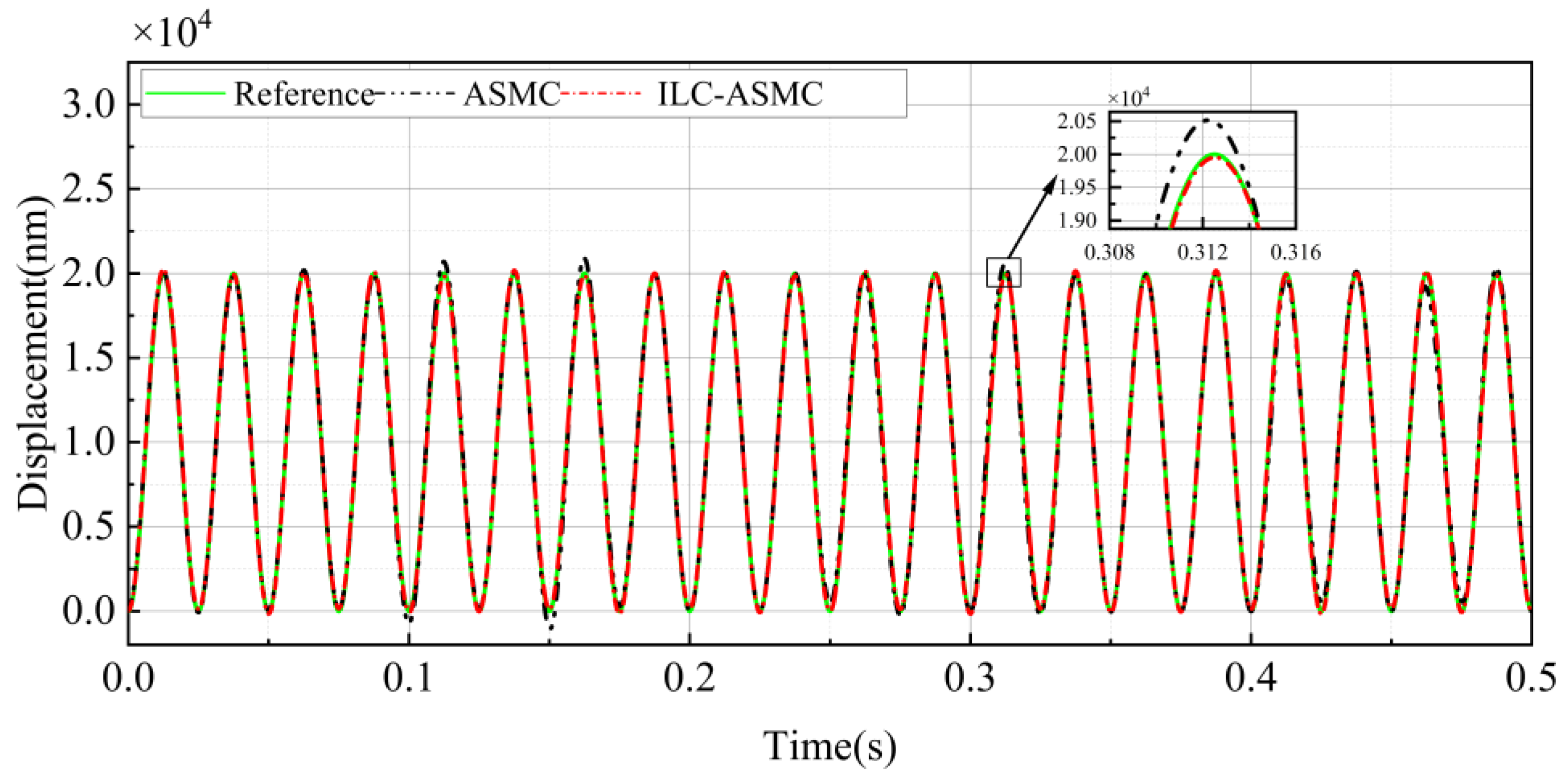 Applsci 14 03586 g009a