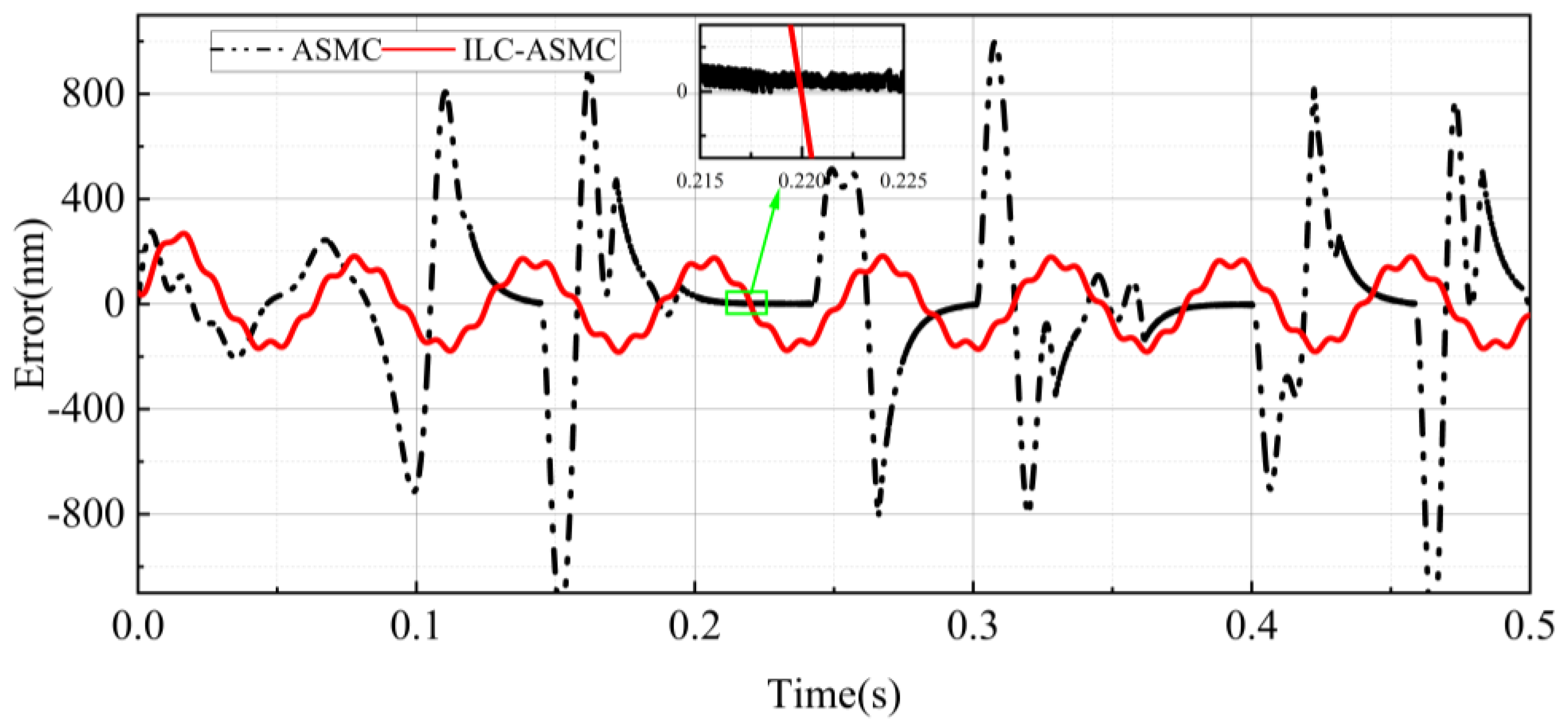 Applsci 14 03586 g009b