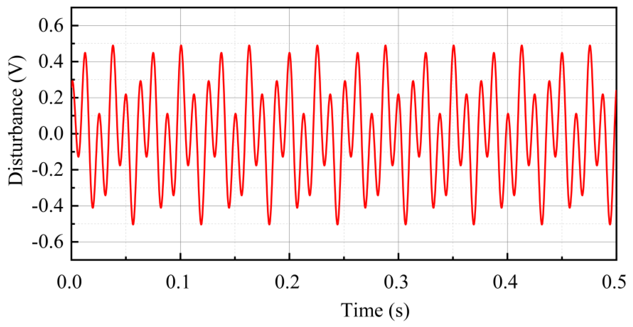 Applsci 14 03586 g010