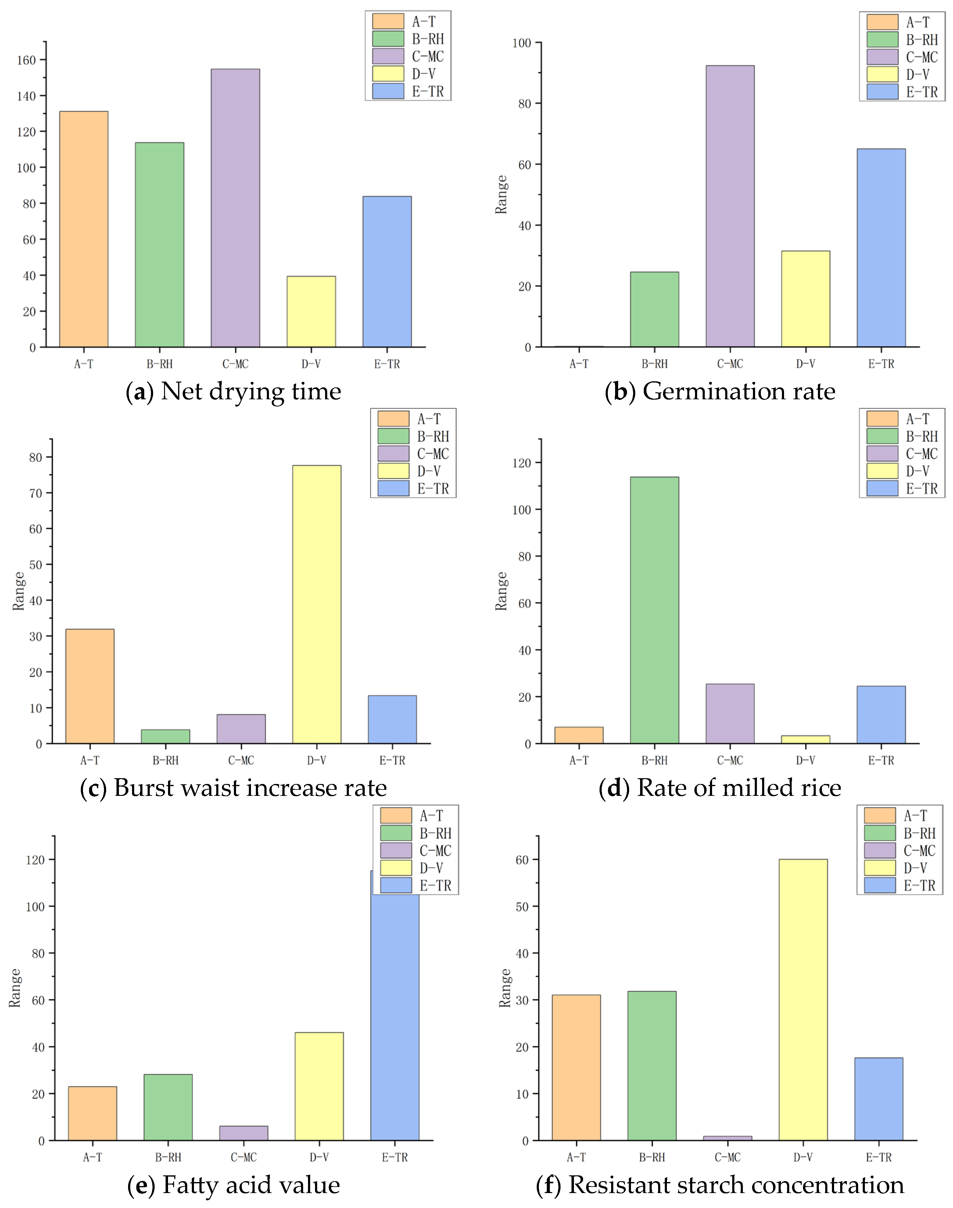 Applsci 14 03587 g002a