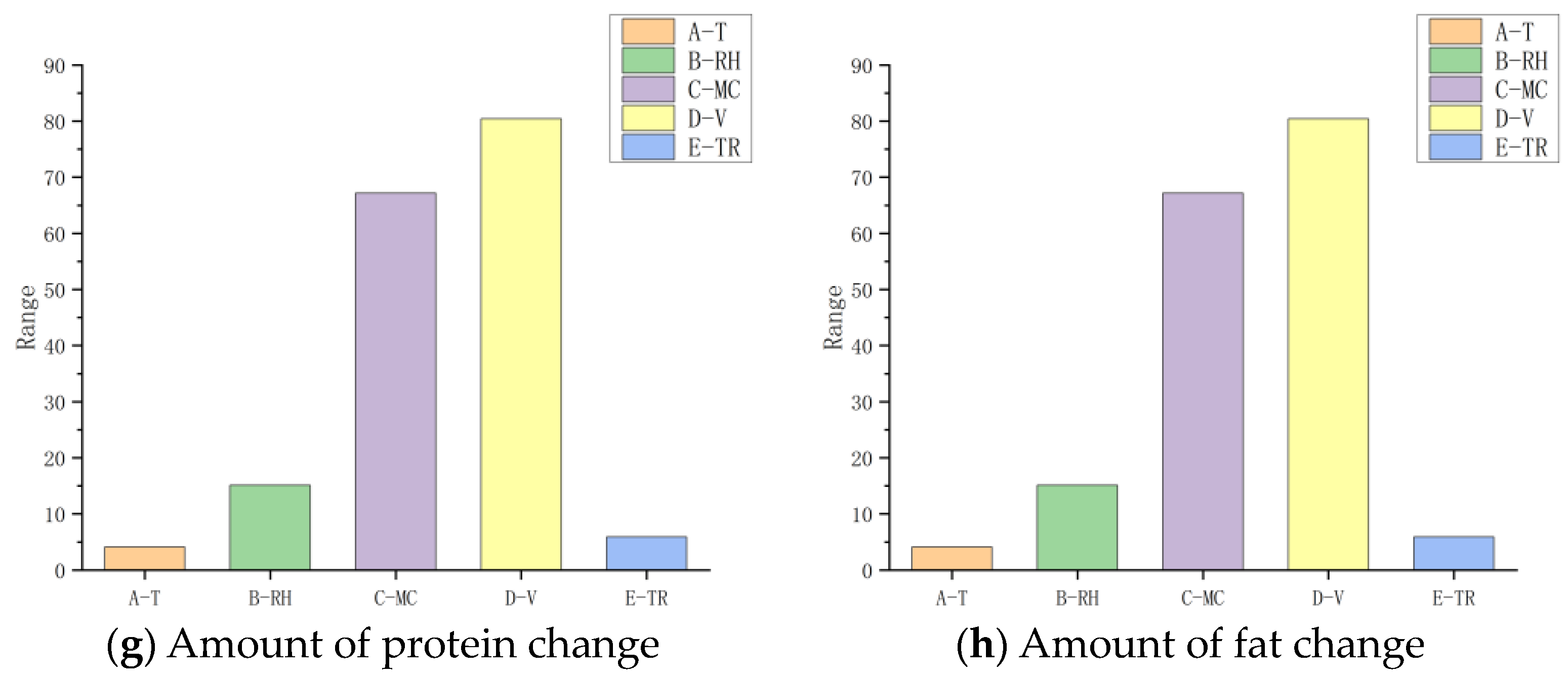 Applsci 14 03587 g002b