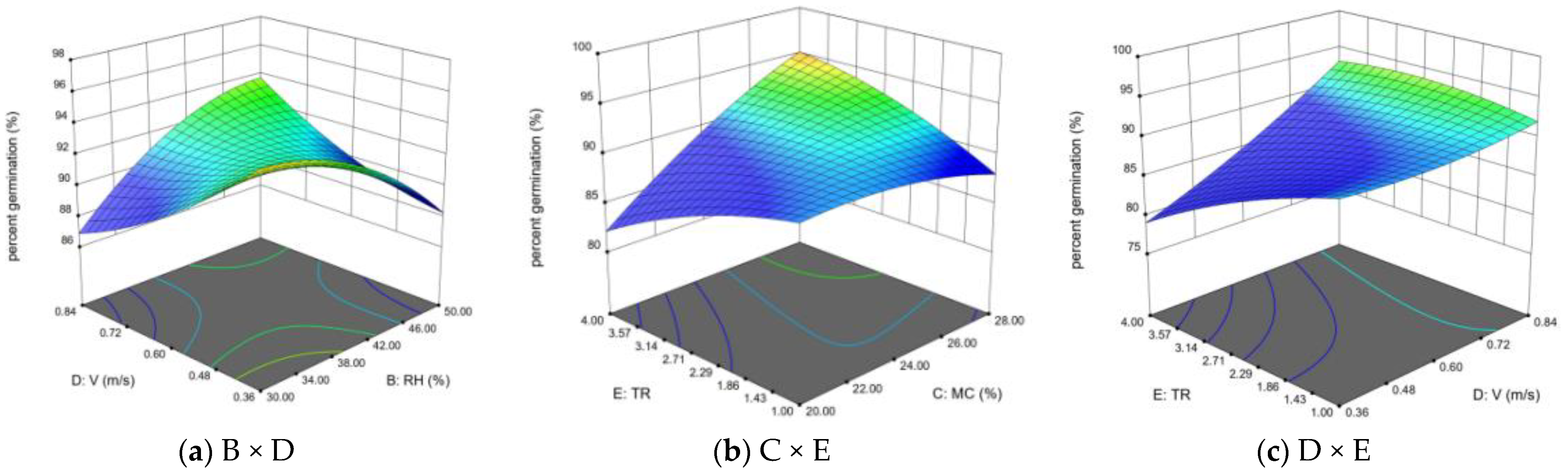 Applsci 14 03587 g004