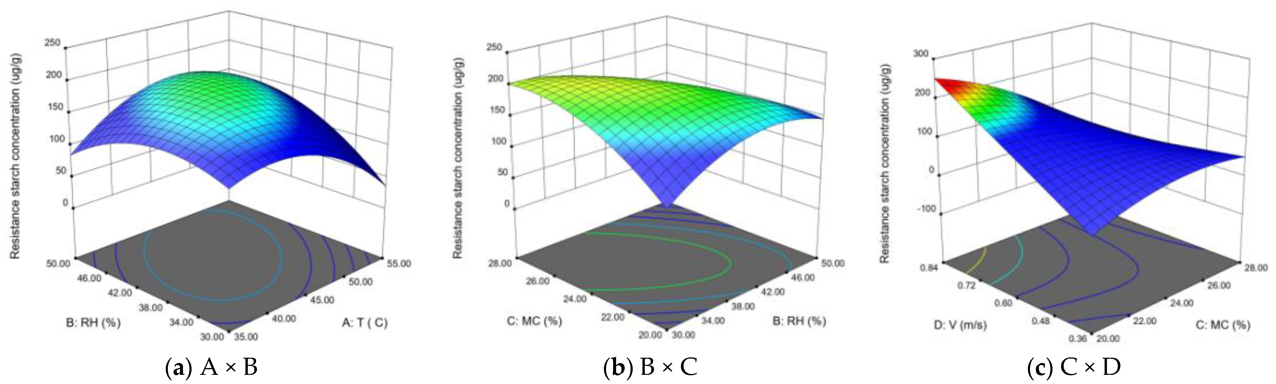 Applsci 14 03587 g008