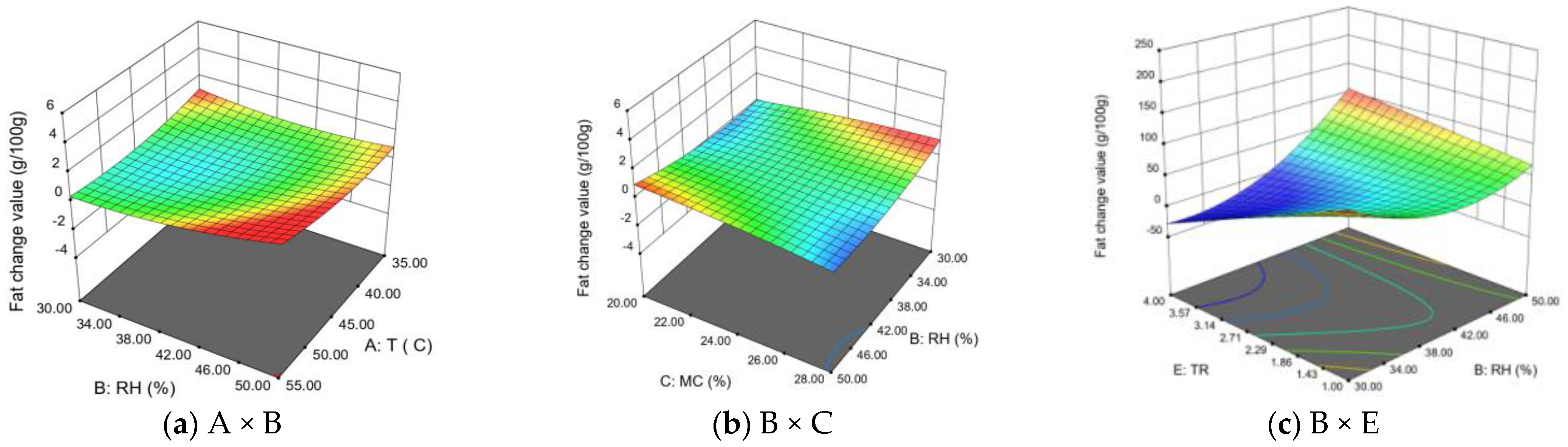 Applsci 14 03587 g010