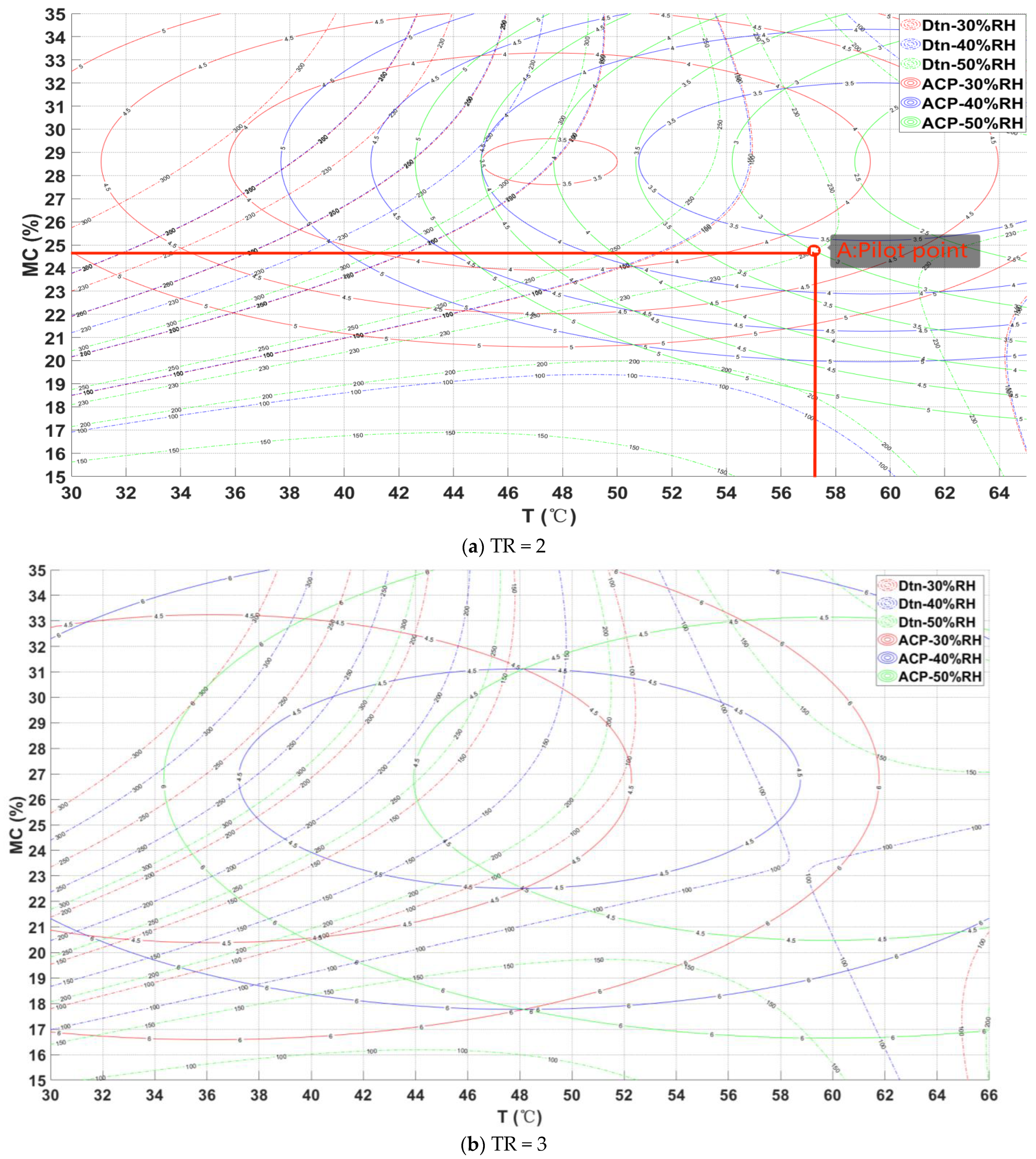 Applsci 14 03587 g011